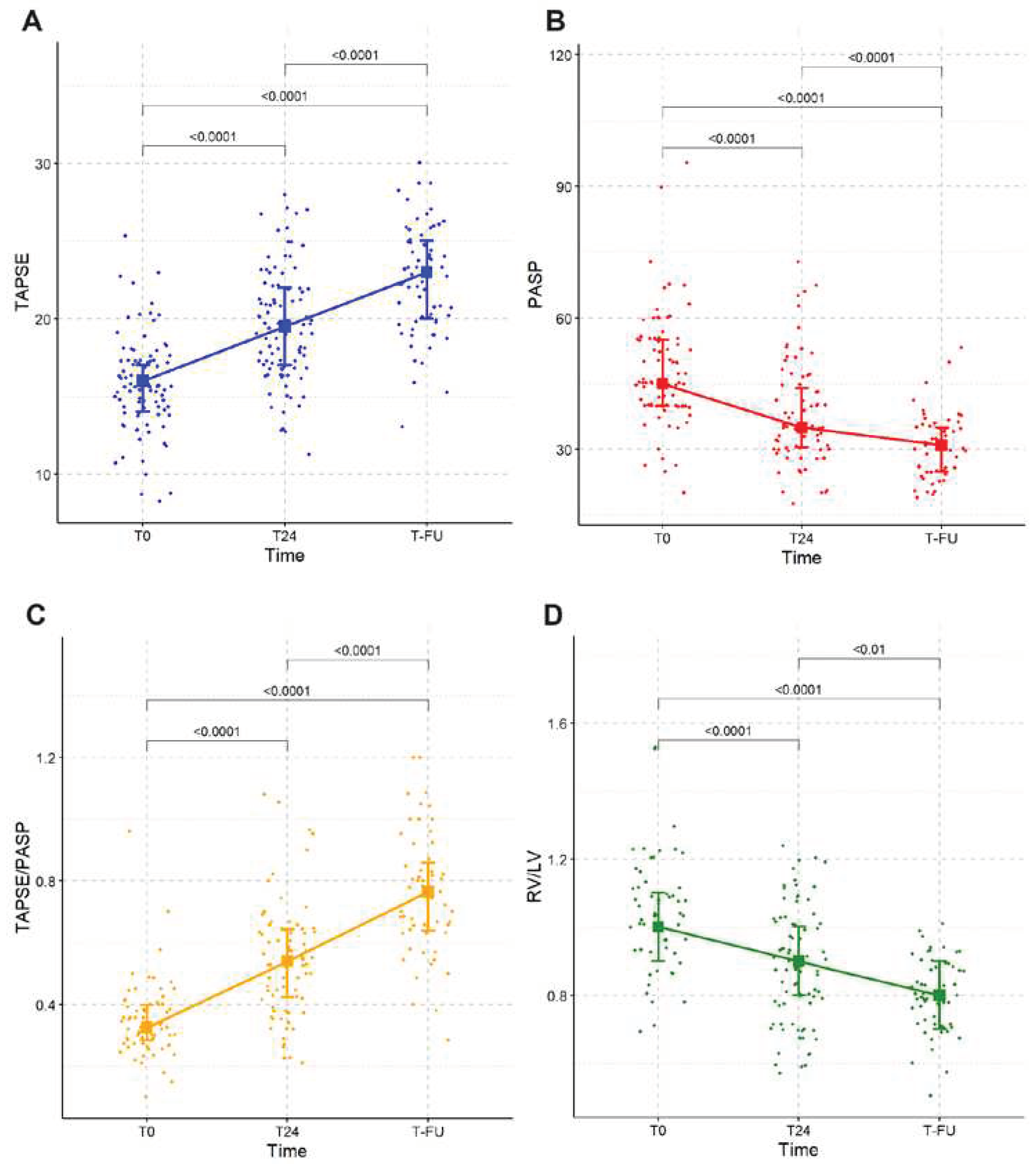 Preprints 93976 g002