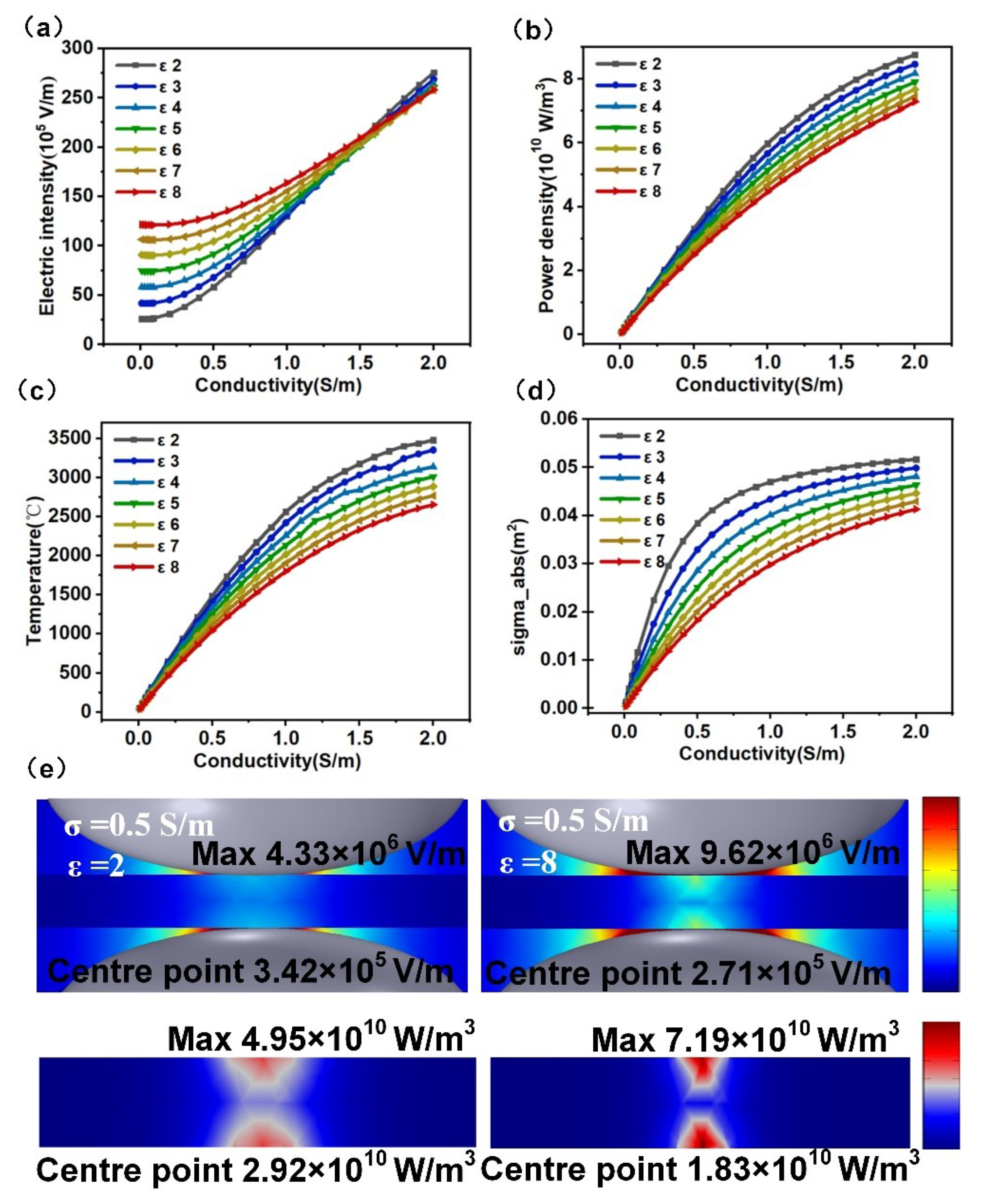 Preprints 92870 g010