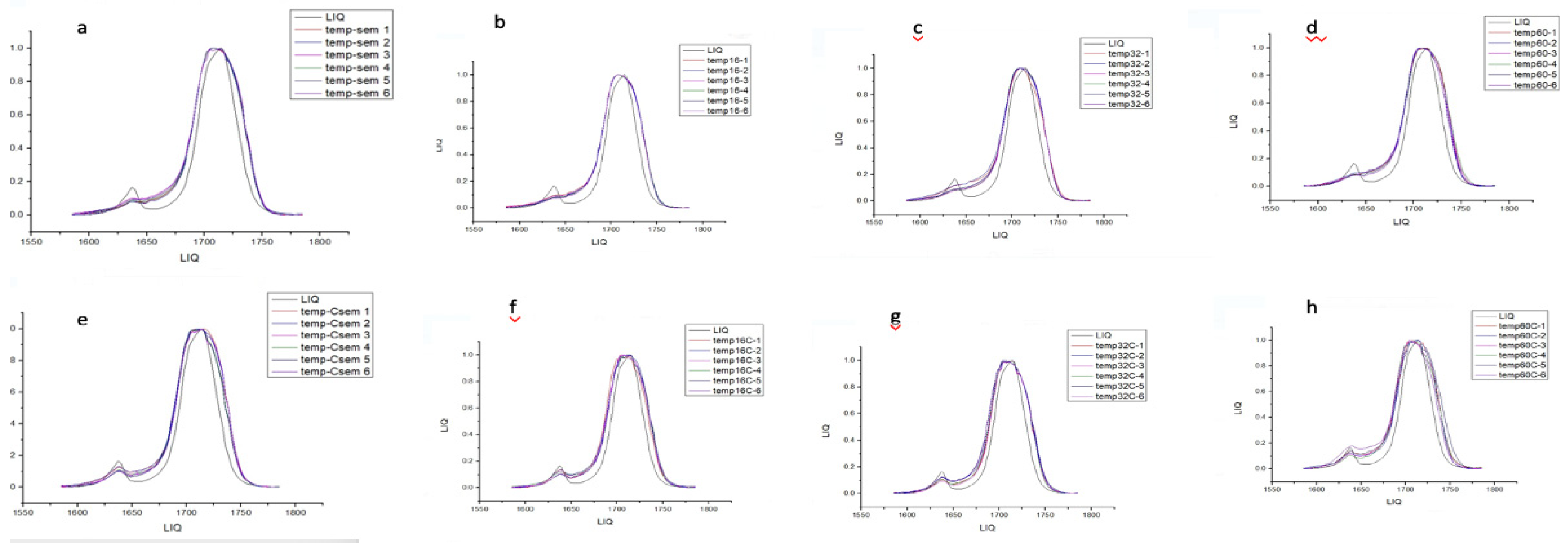 Preprints 97330 g003