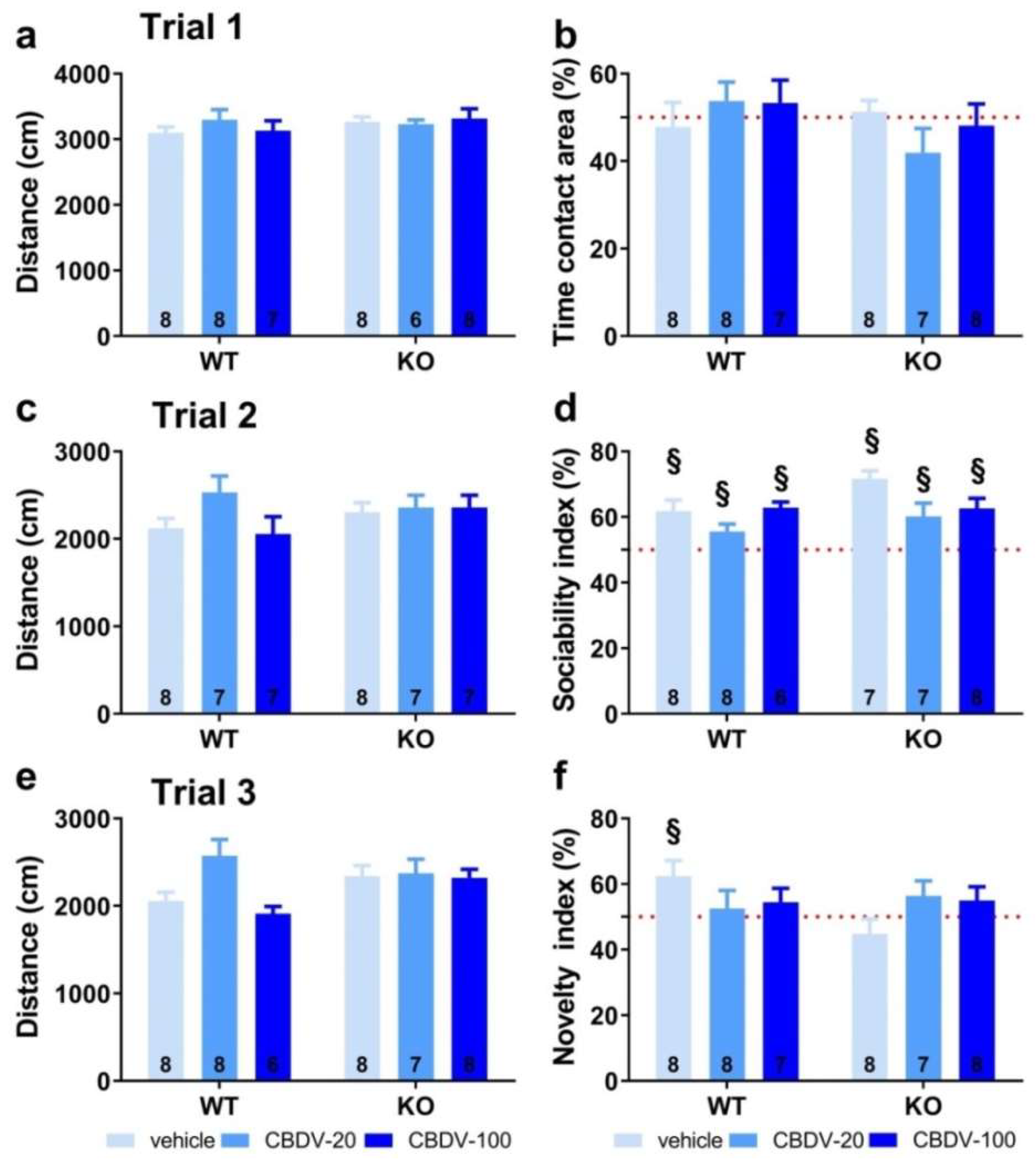 Preprints 78280 g003