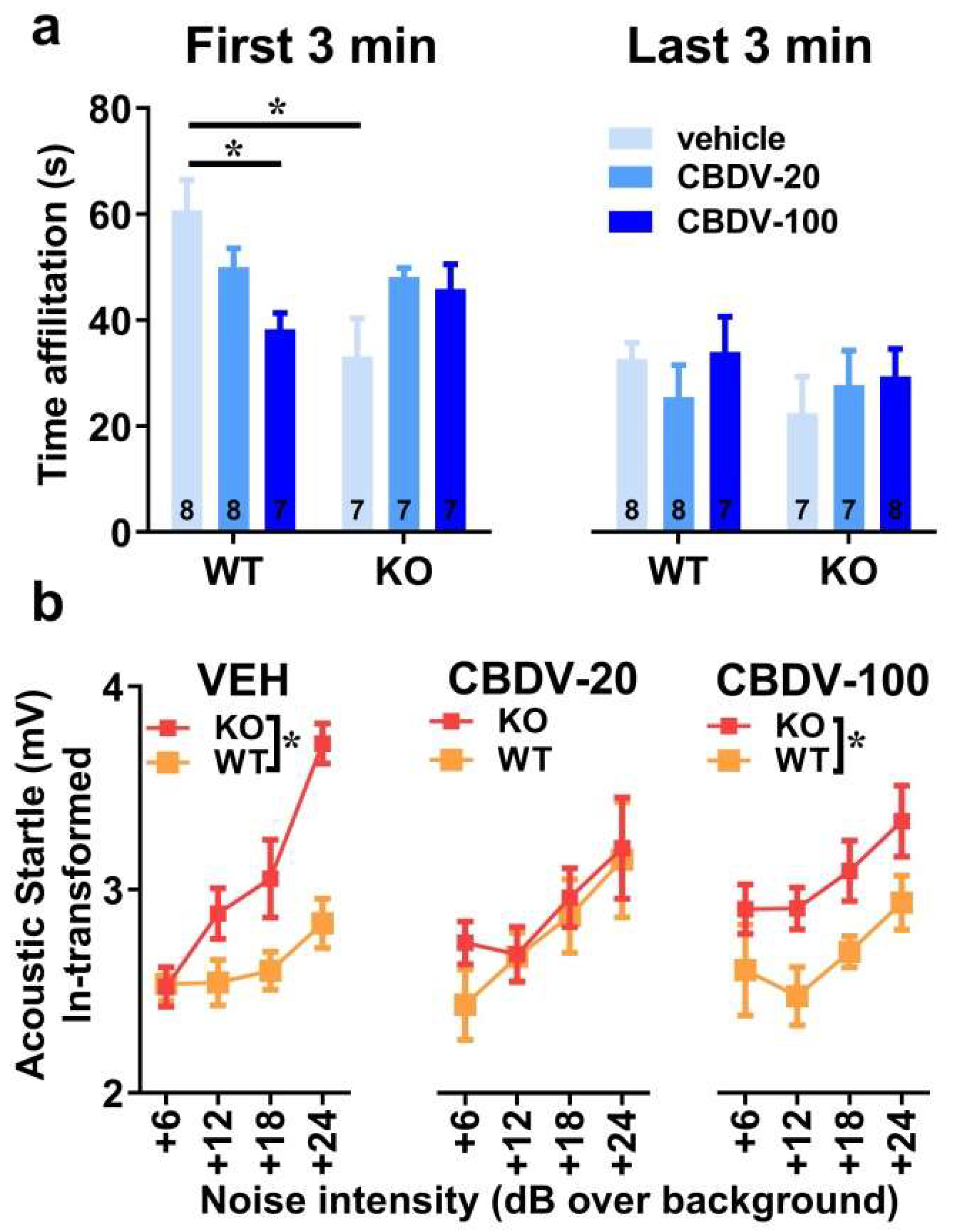 Preprints 78280 g004