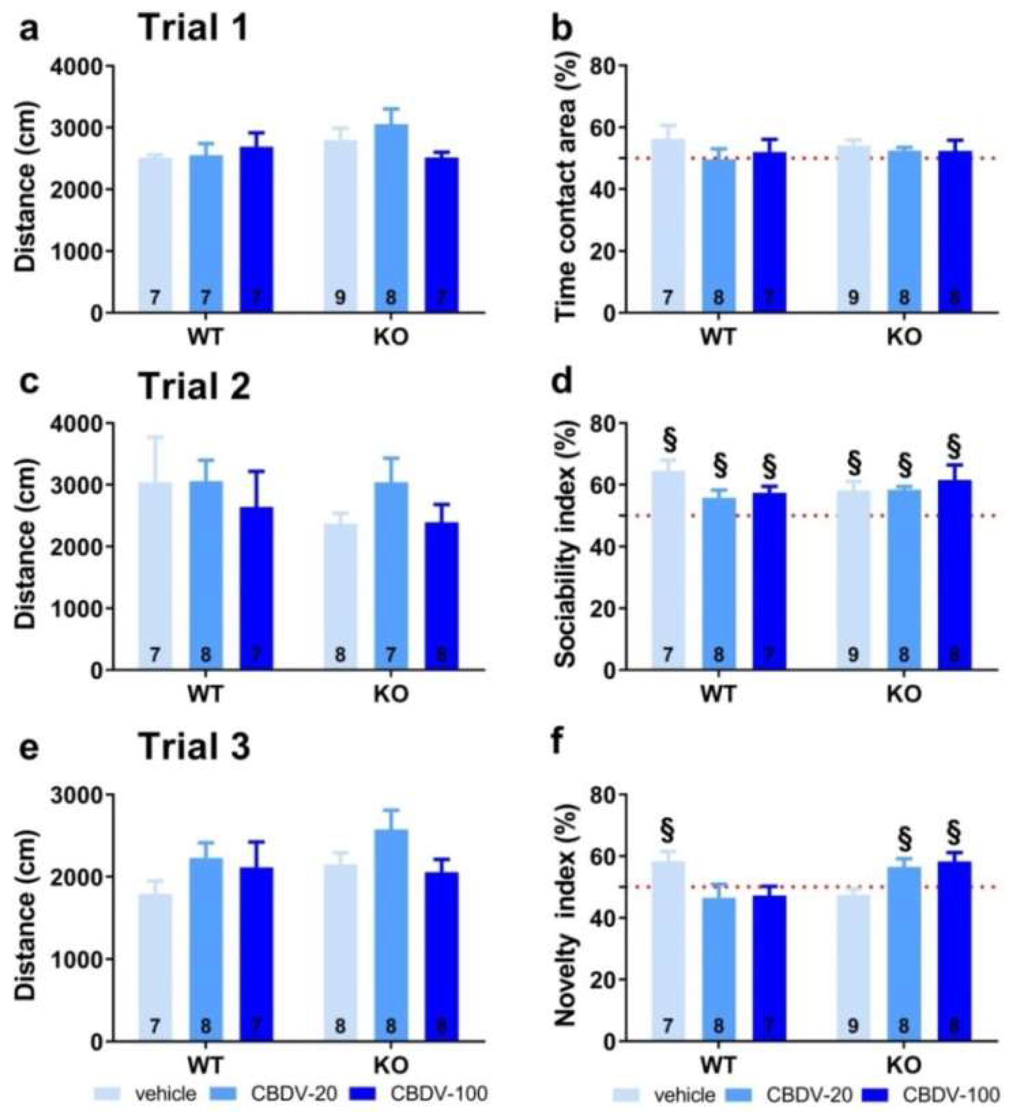 Preprints 78280 g008