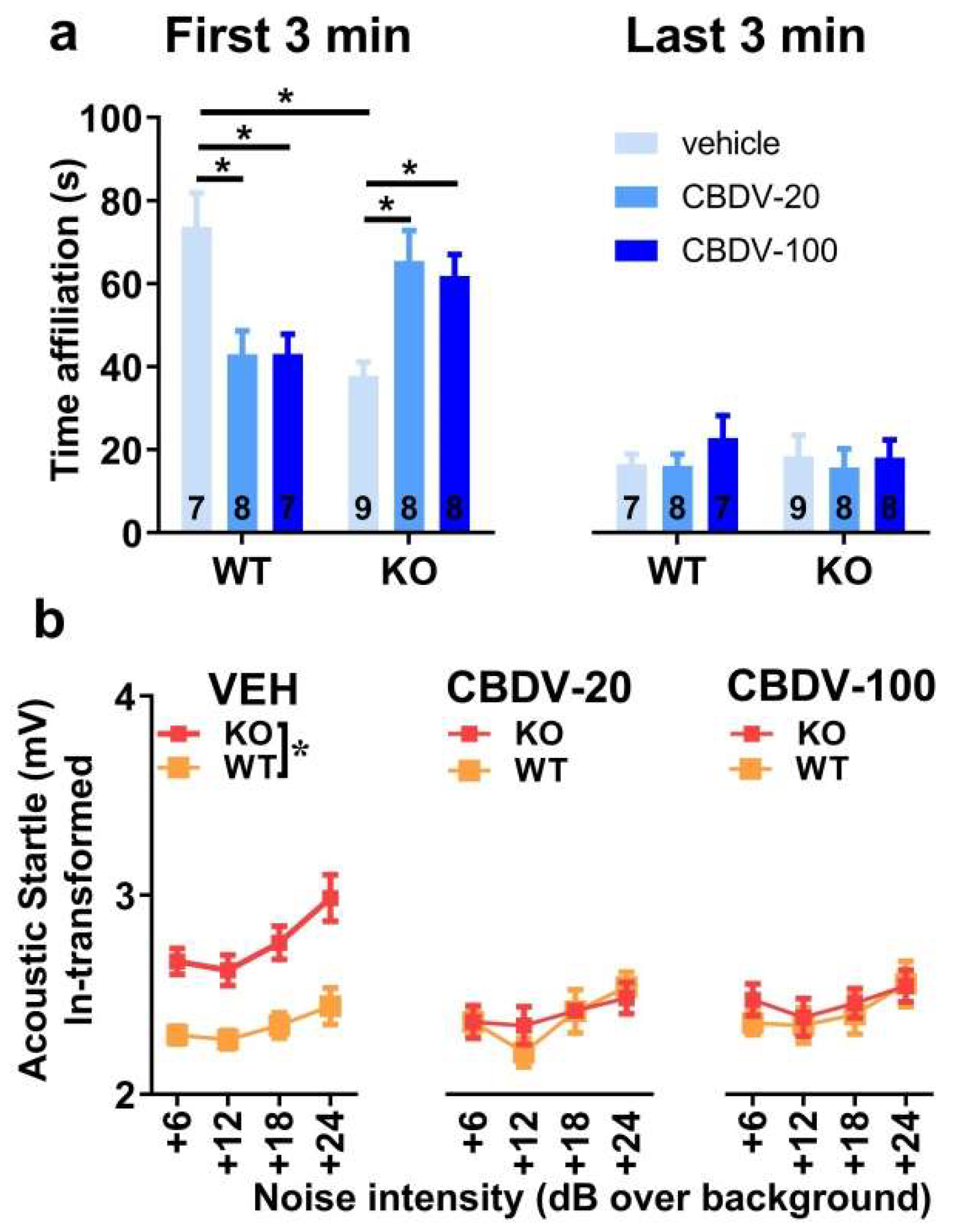 Preprints 78280 g009