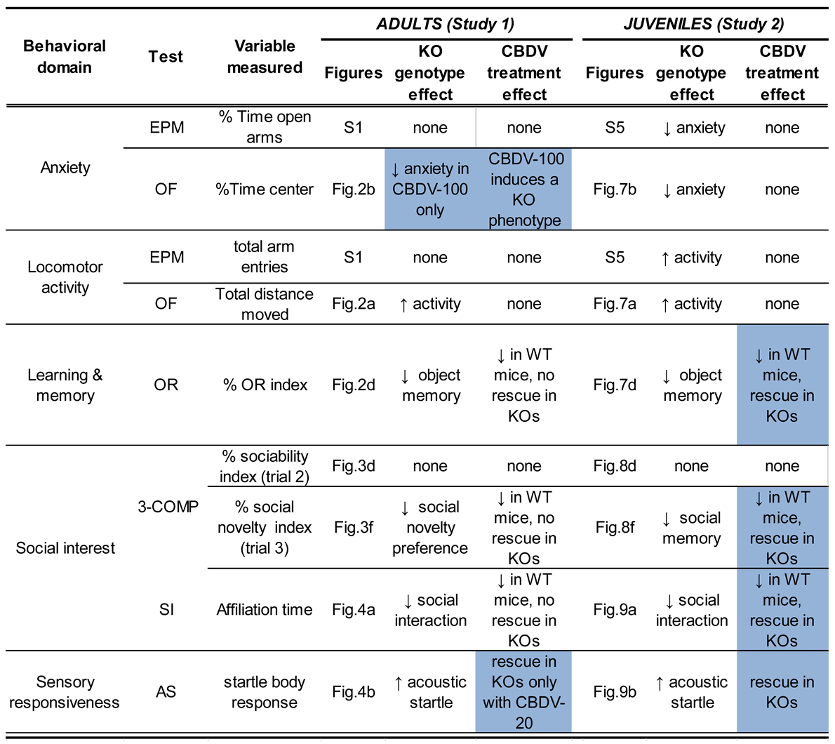 Preprints 78280 i001