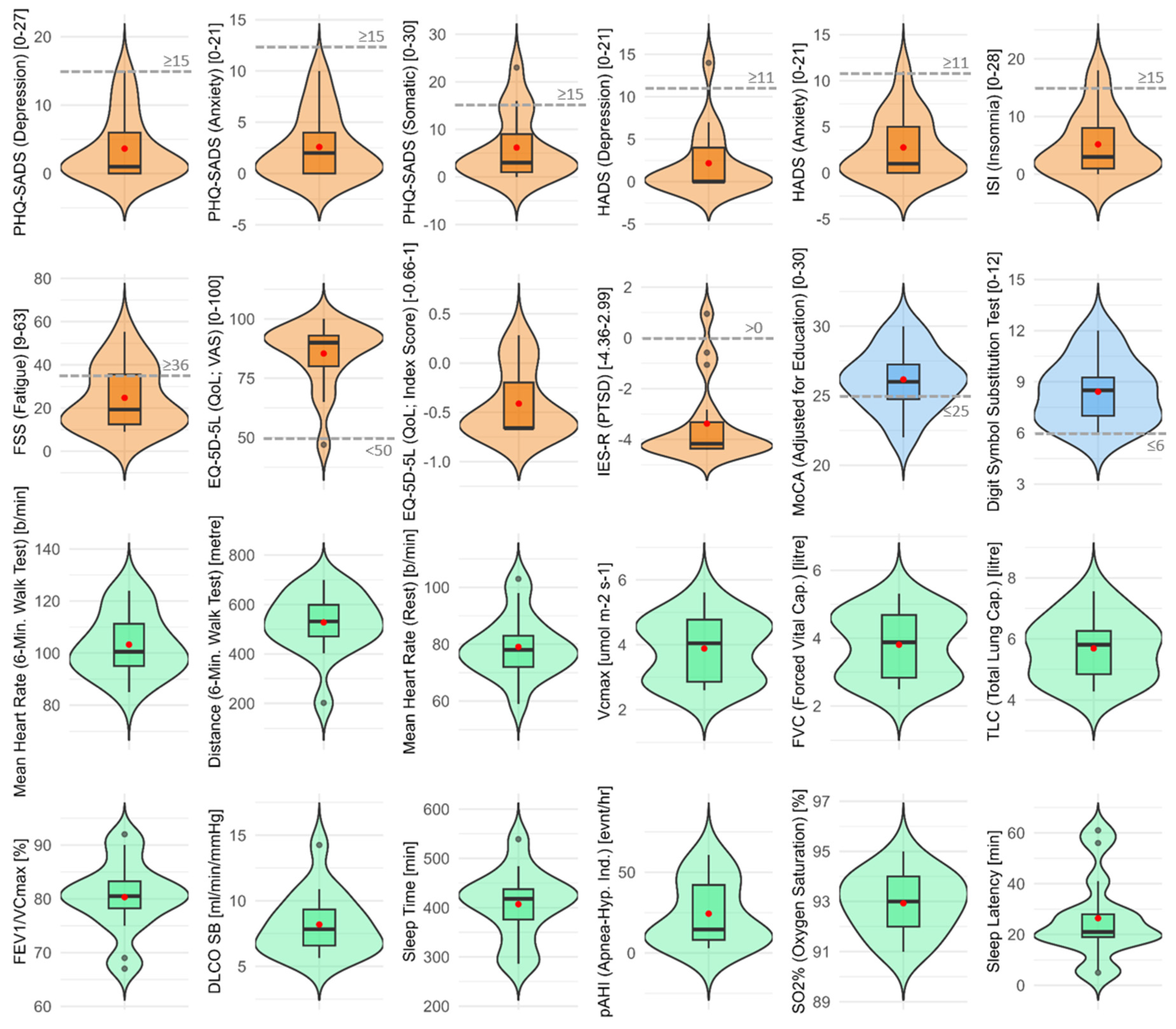 Preprints 111244 g001