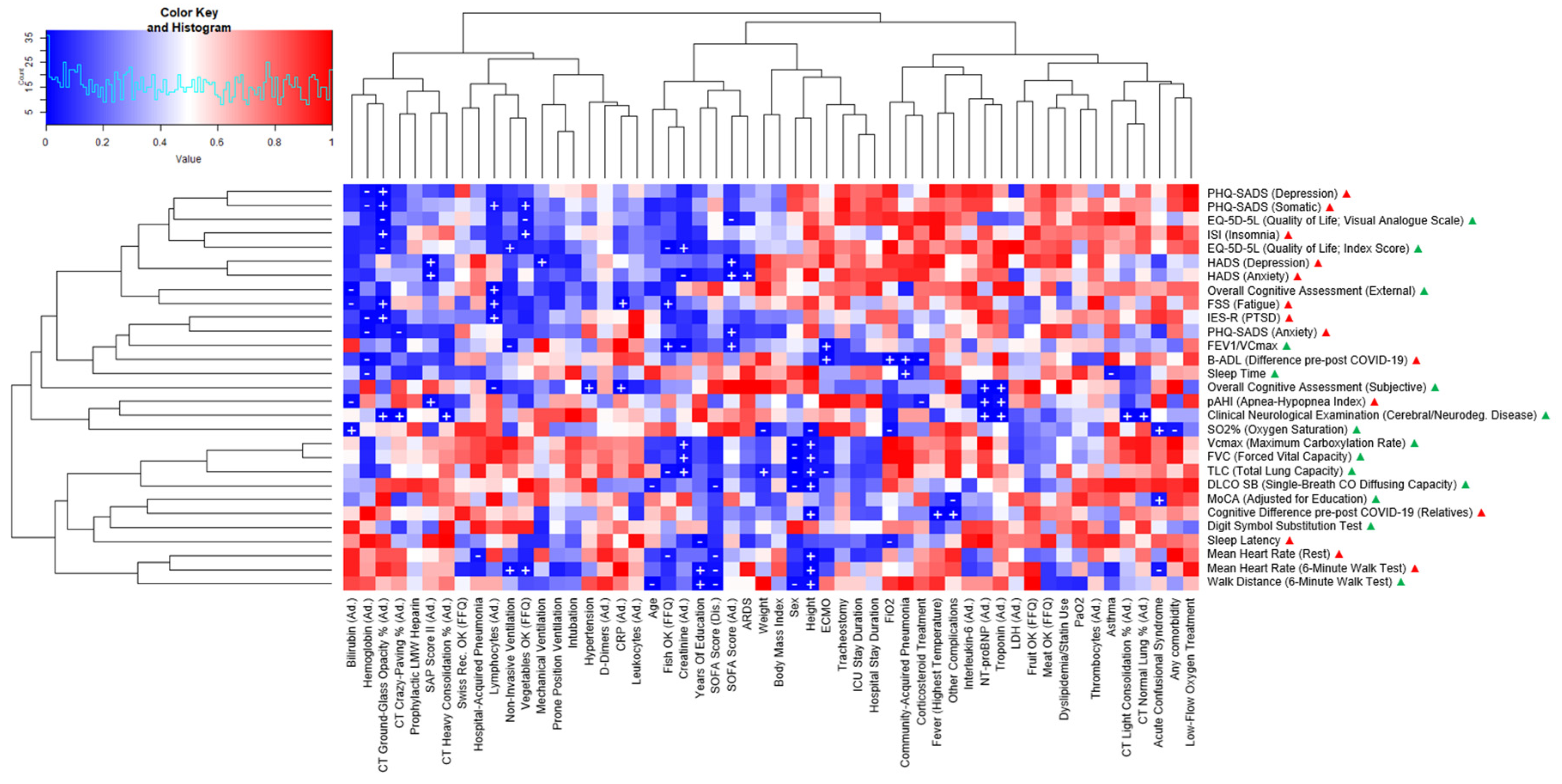 Preprints 111244 g002