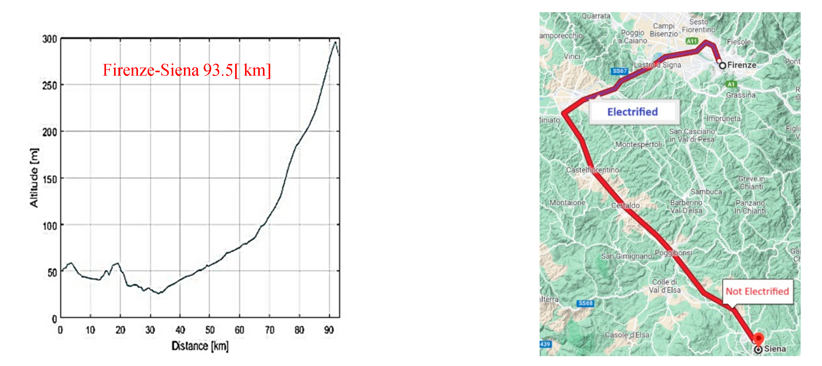 Preprints 88214 g002