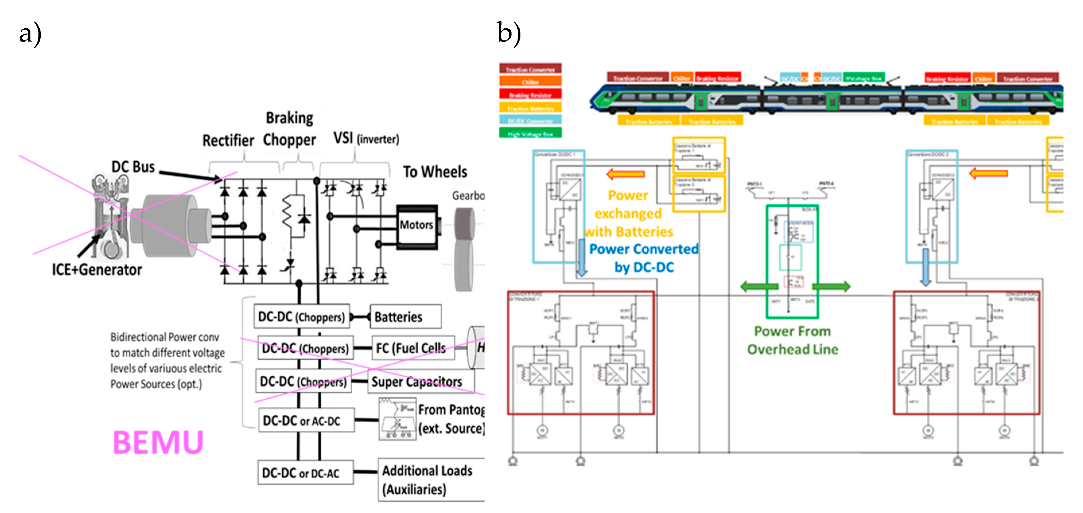 Preprints 88214 g004