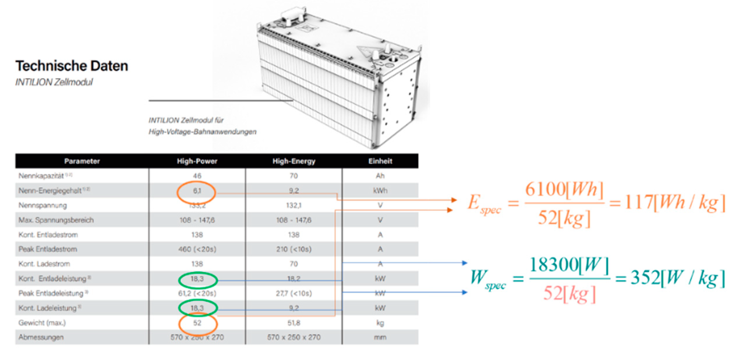 Preprints 88214 g009