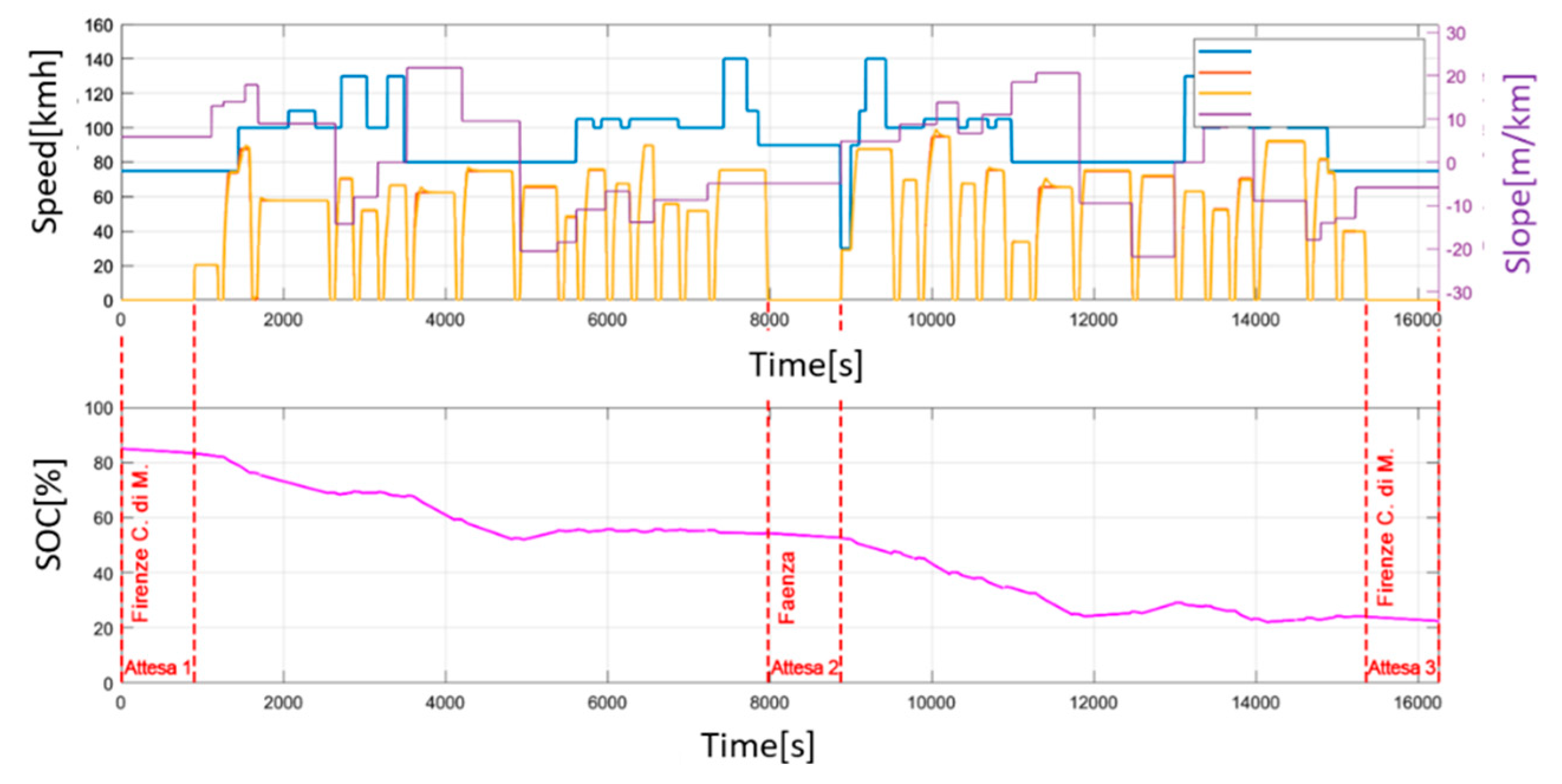 Preprints 88214 g011