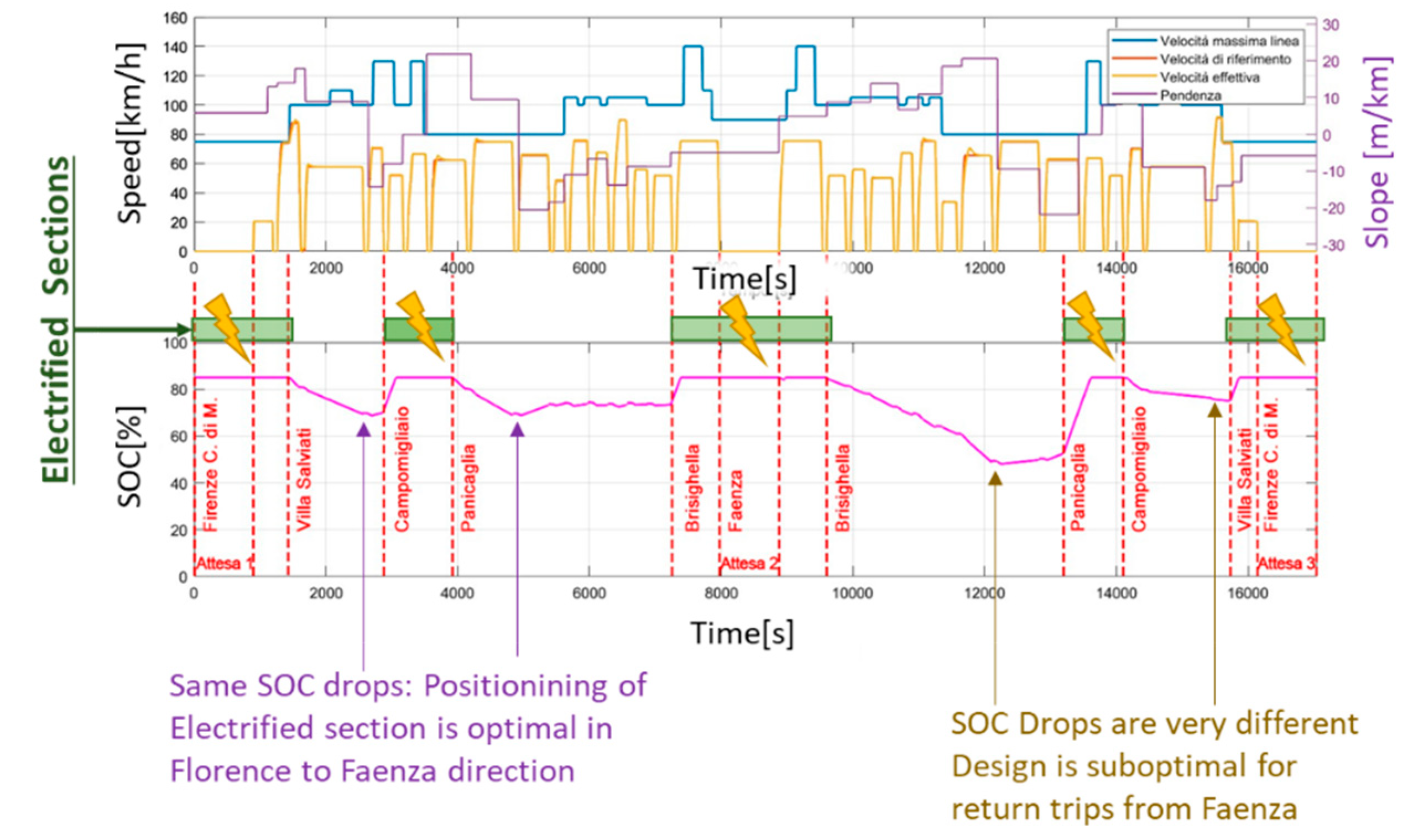 Preprints 88214 g013