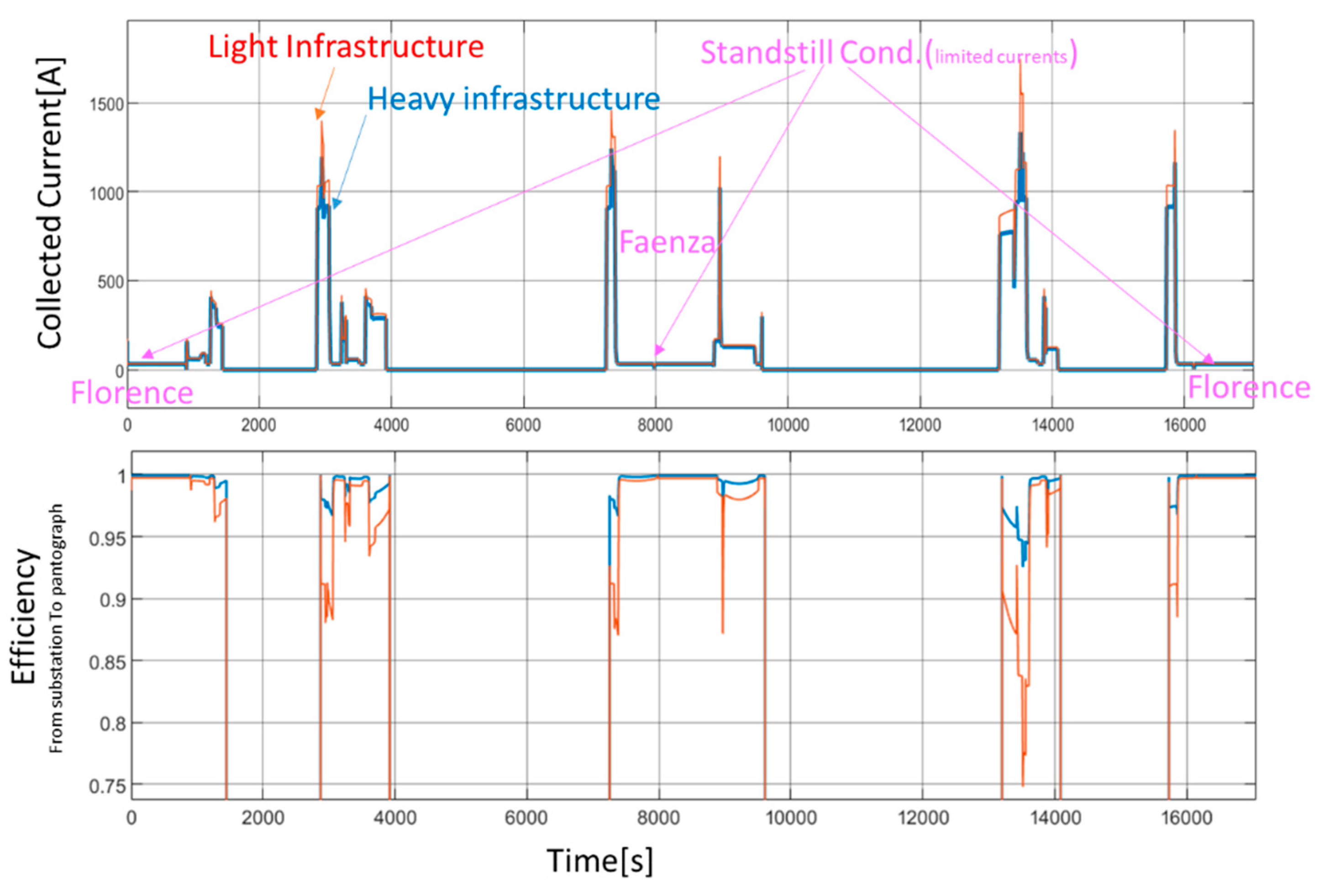 Preprints 88214 g015