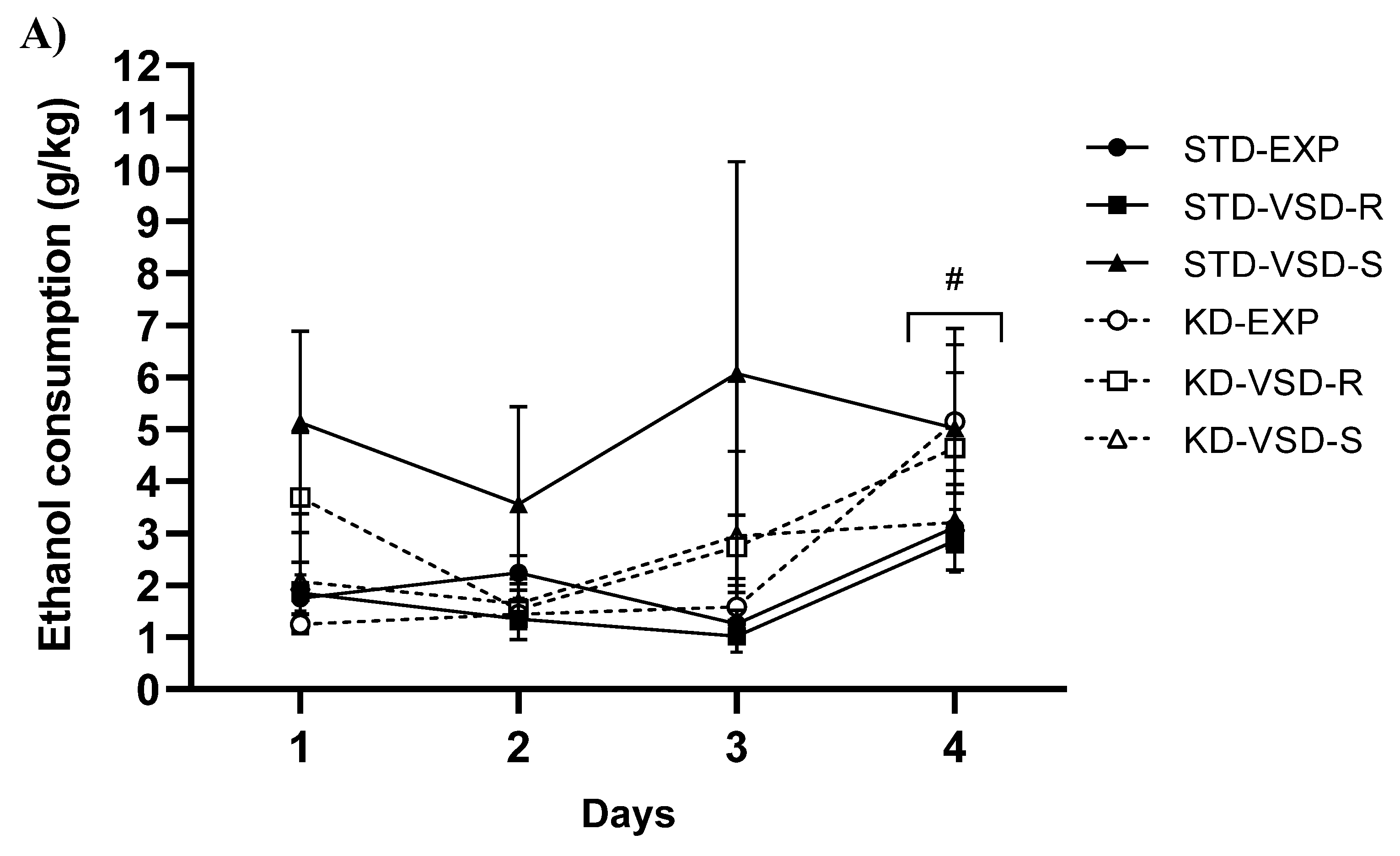 Preprints 112578 g005a