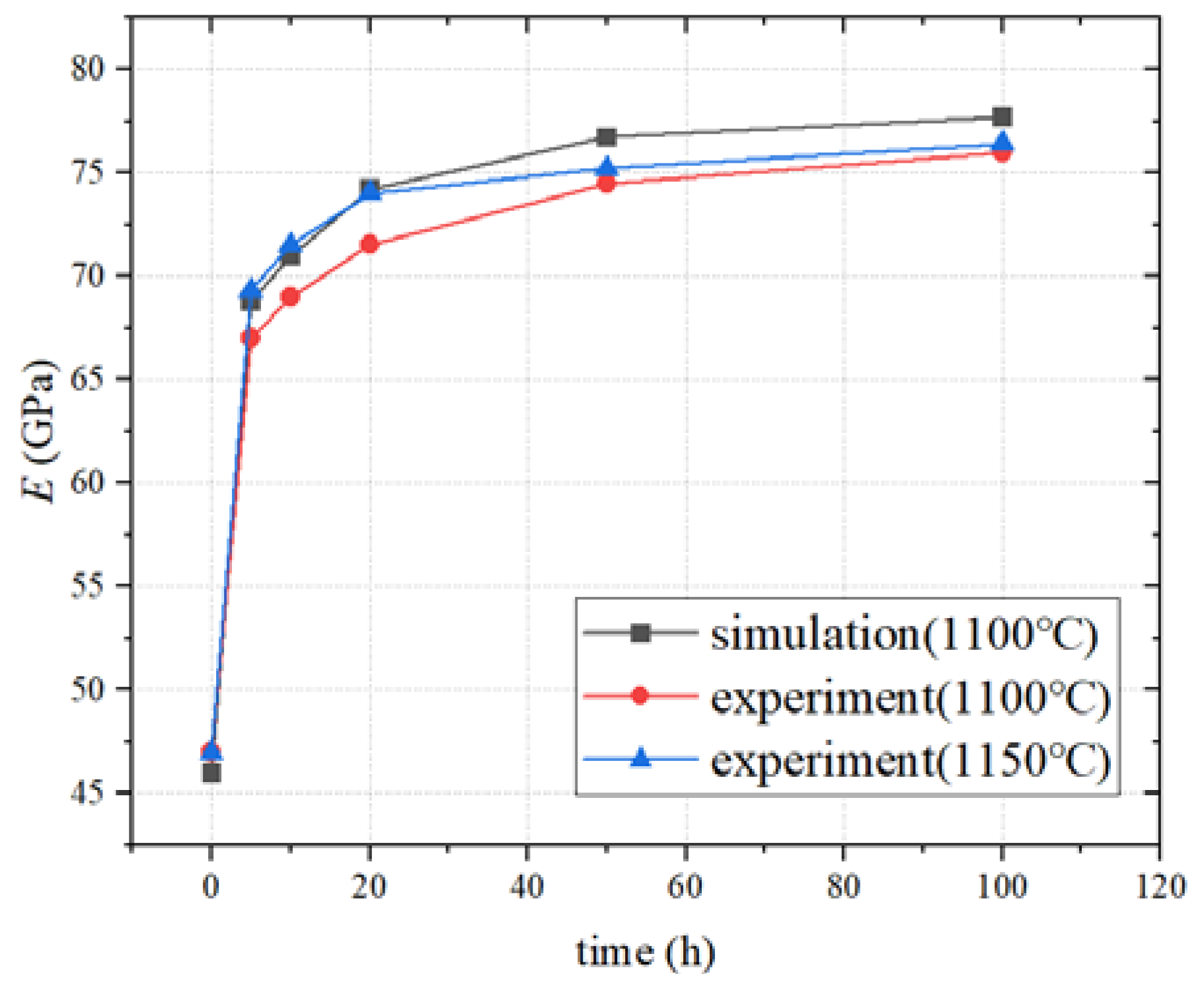 Preprints 71924 g003