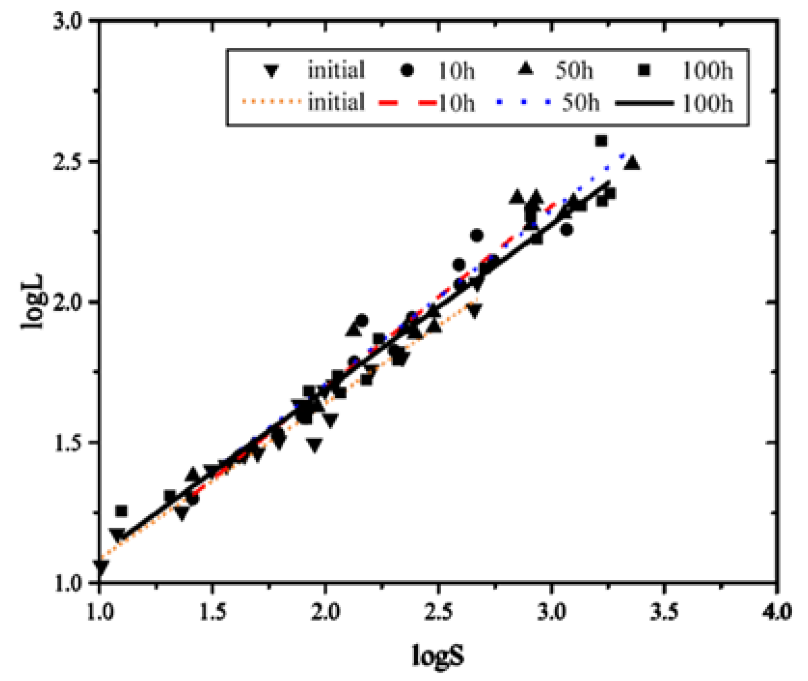 Preprints 71924 g009