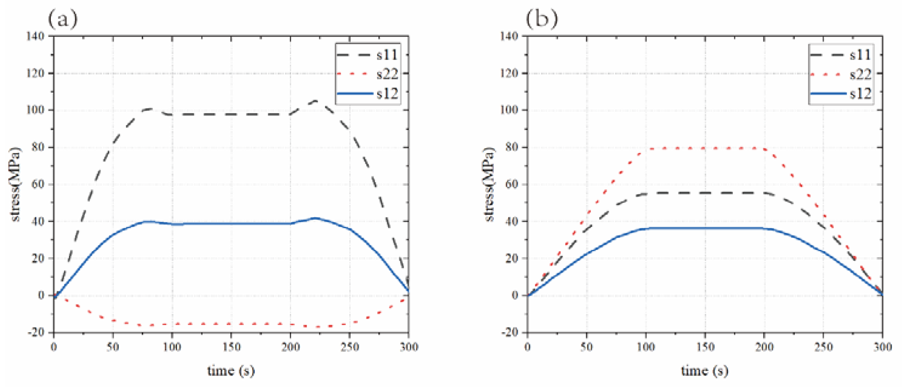 Preprints 71924 g011