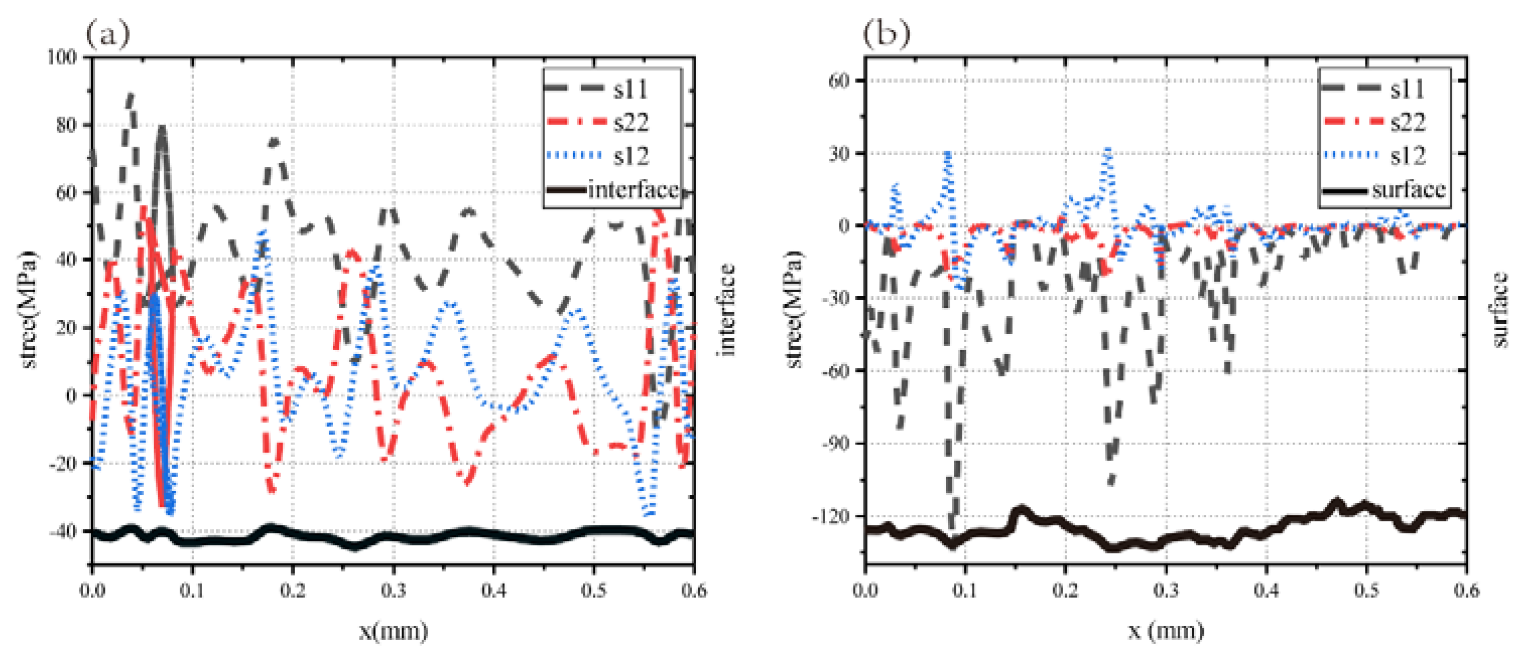 Preprints 71924 g012