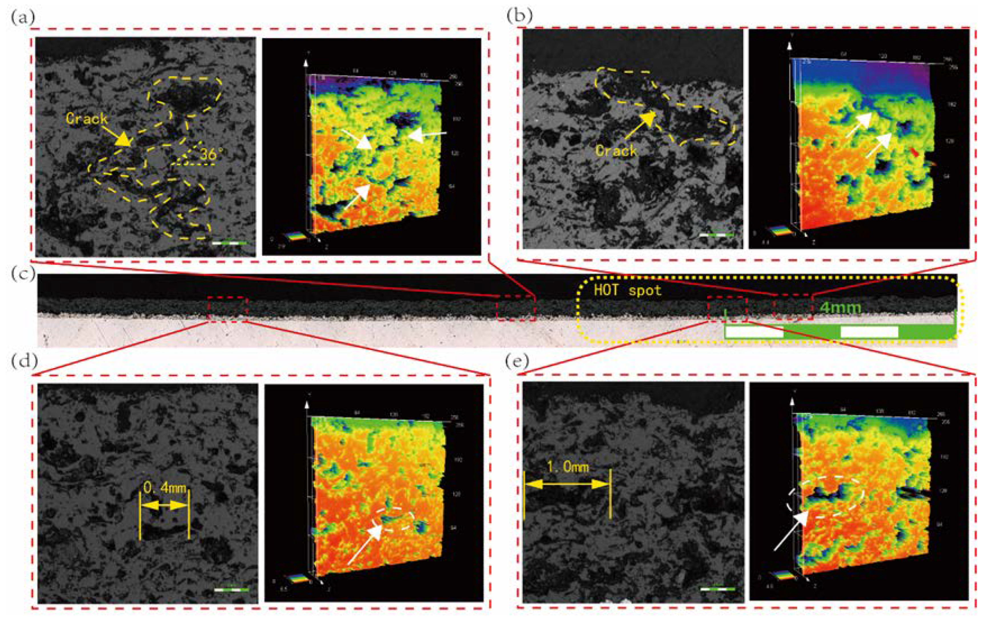 Preprints 71924 g015