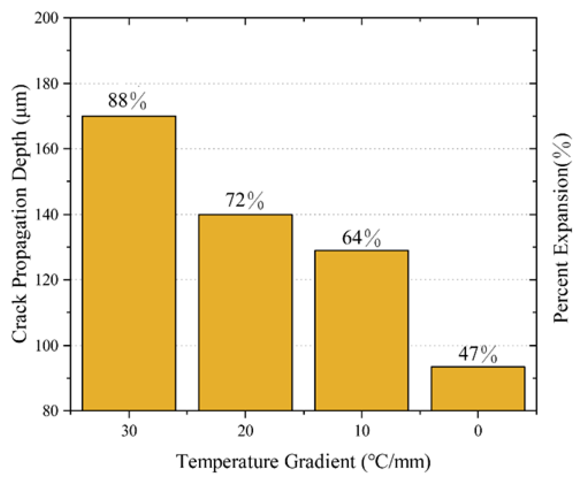 Preprints 71924 g017