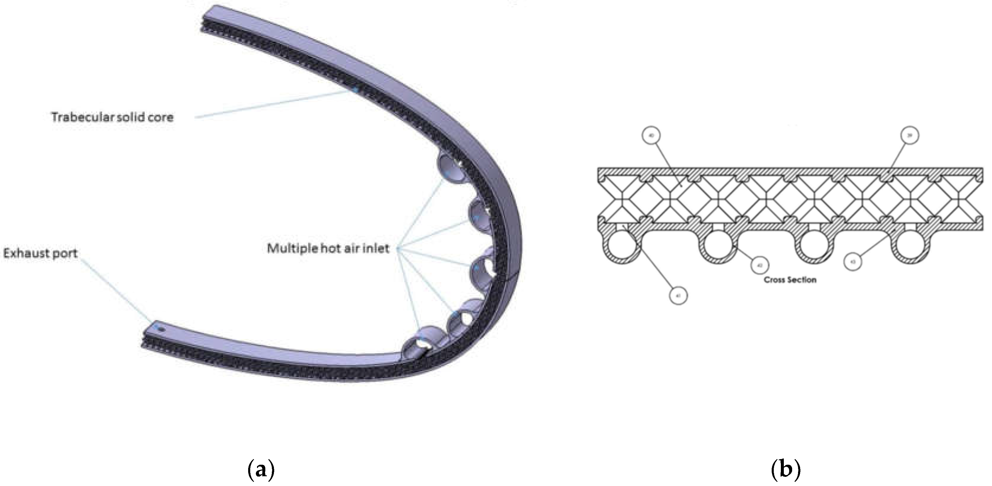 Preprints 69595 g001