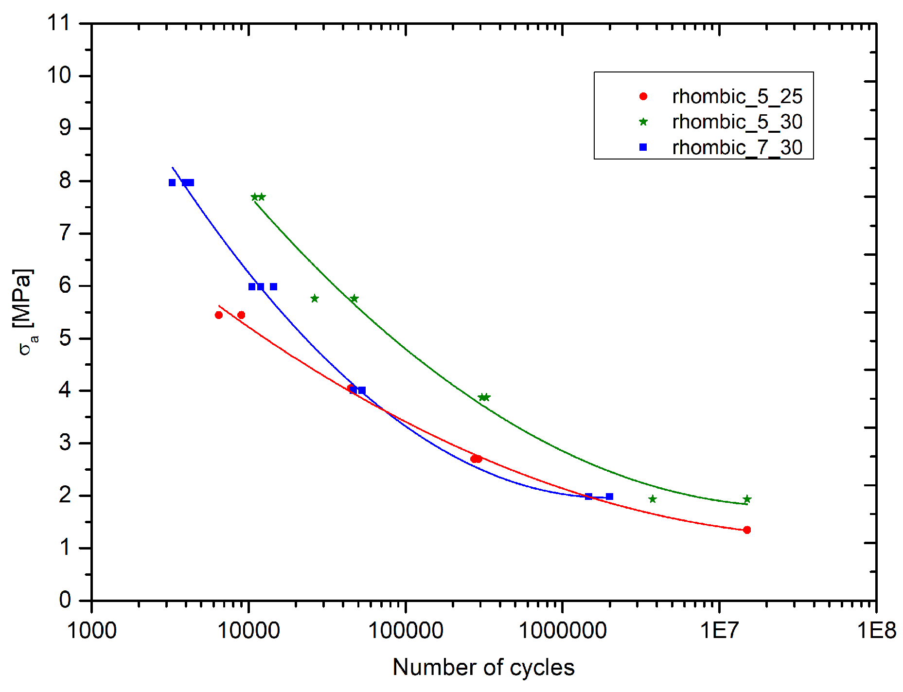 Preprints 69595 g004