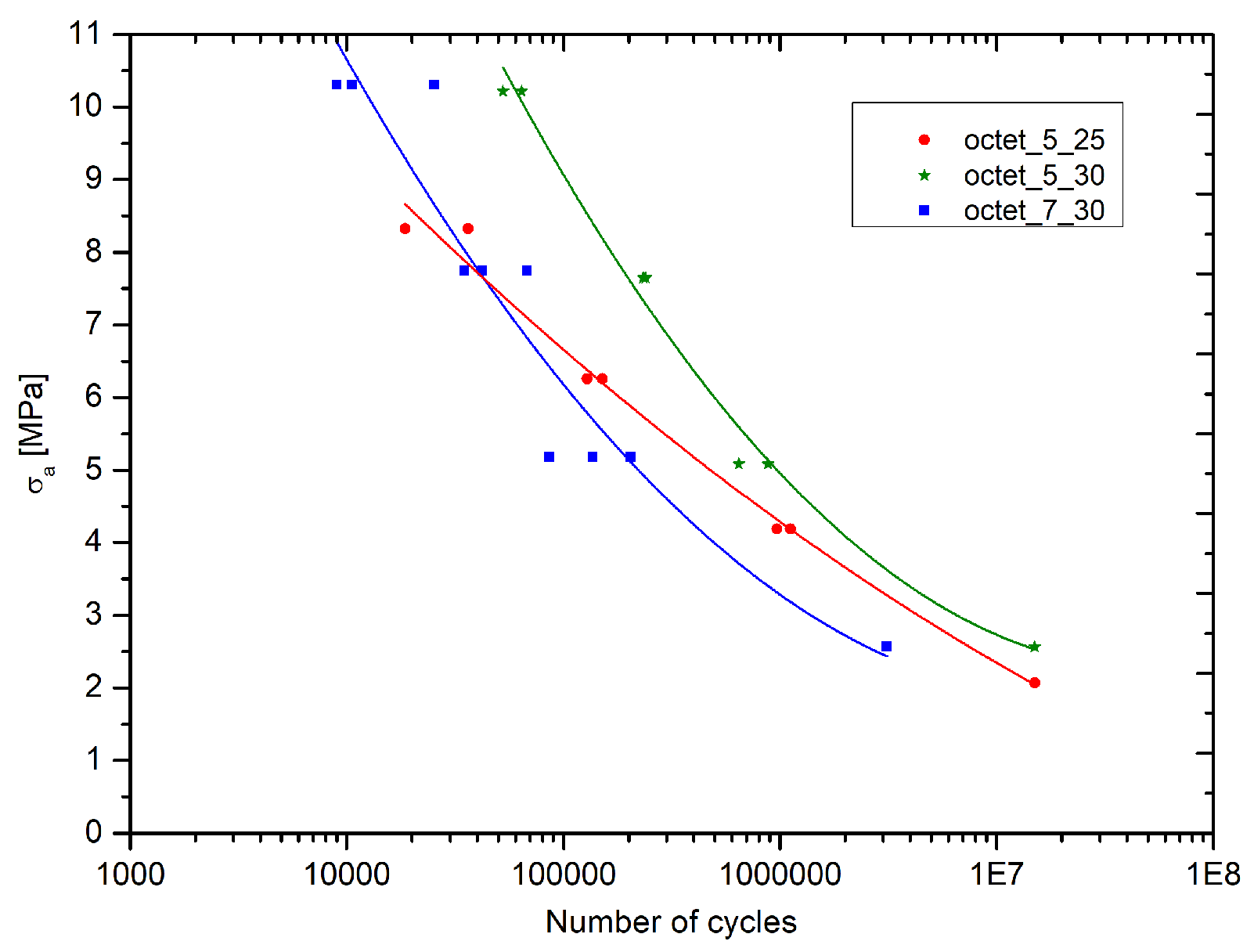 Preprints 69595 g006