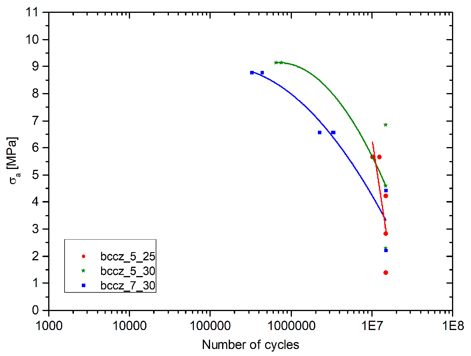 Preprints 69595 g008