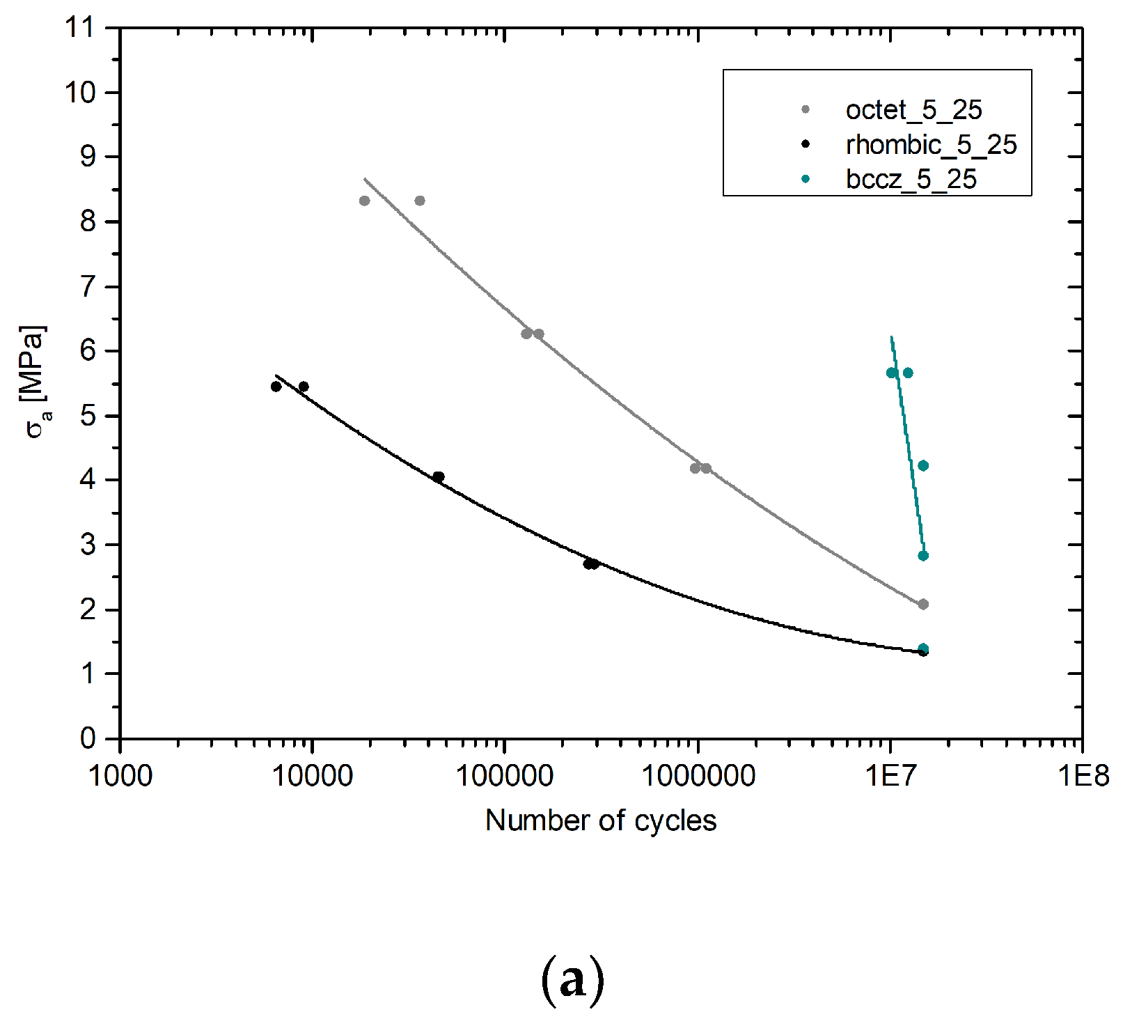 Preprints 69595 g010a