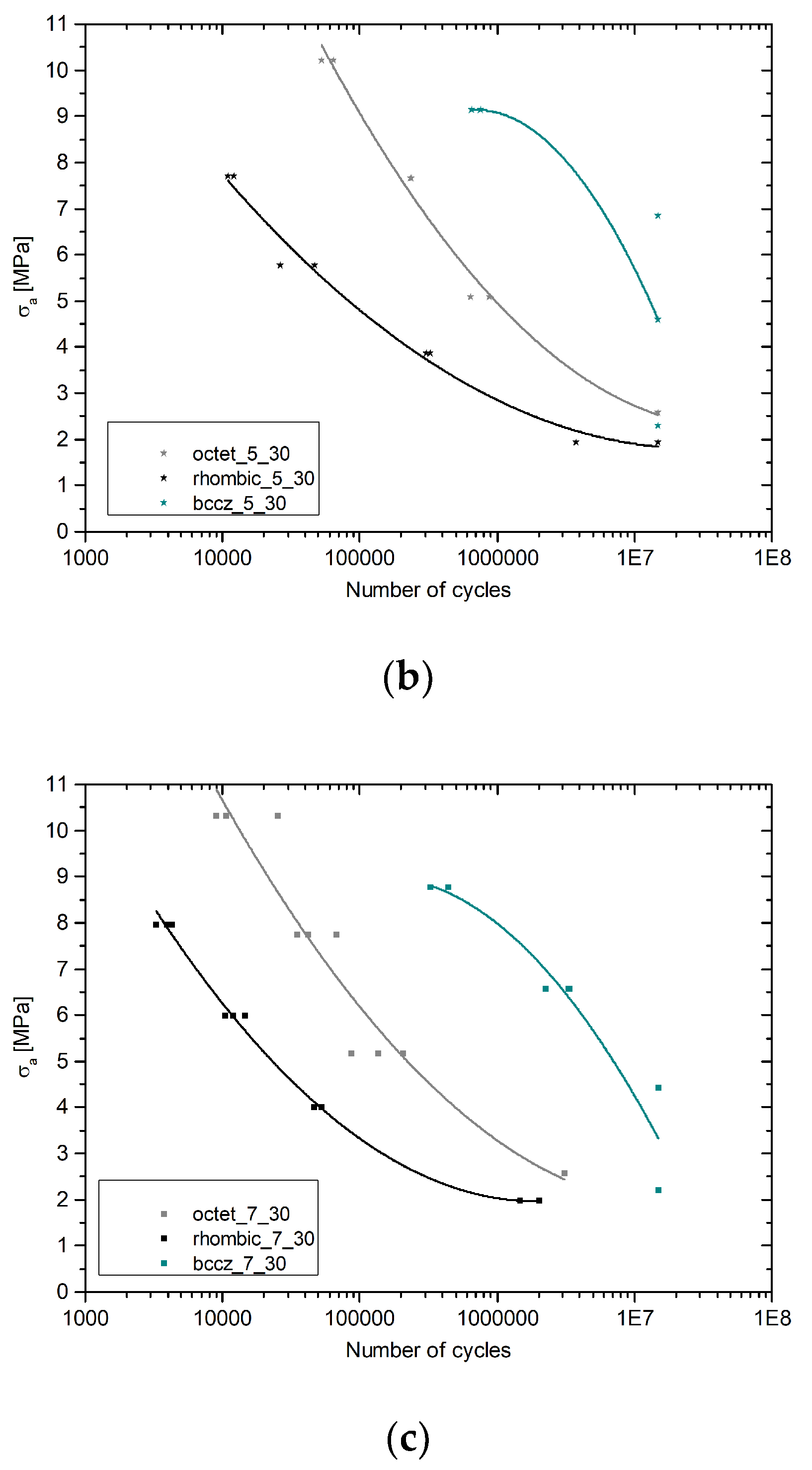 Preprints 69595 g010b