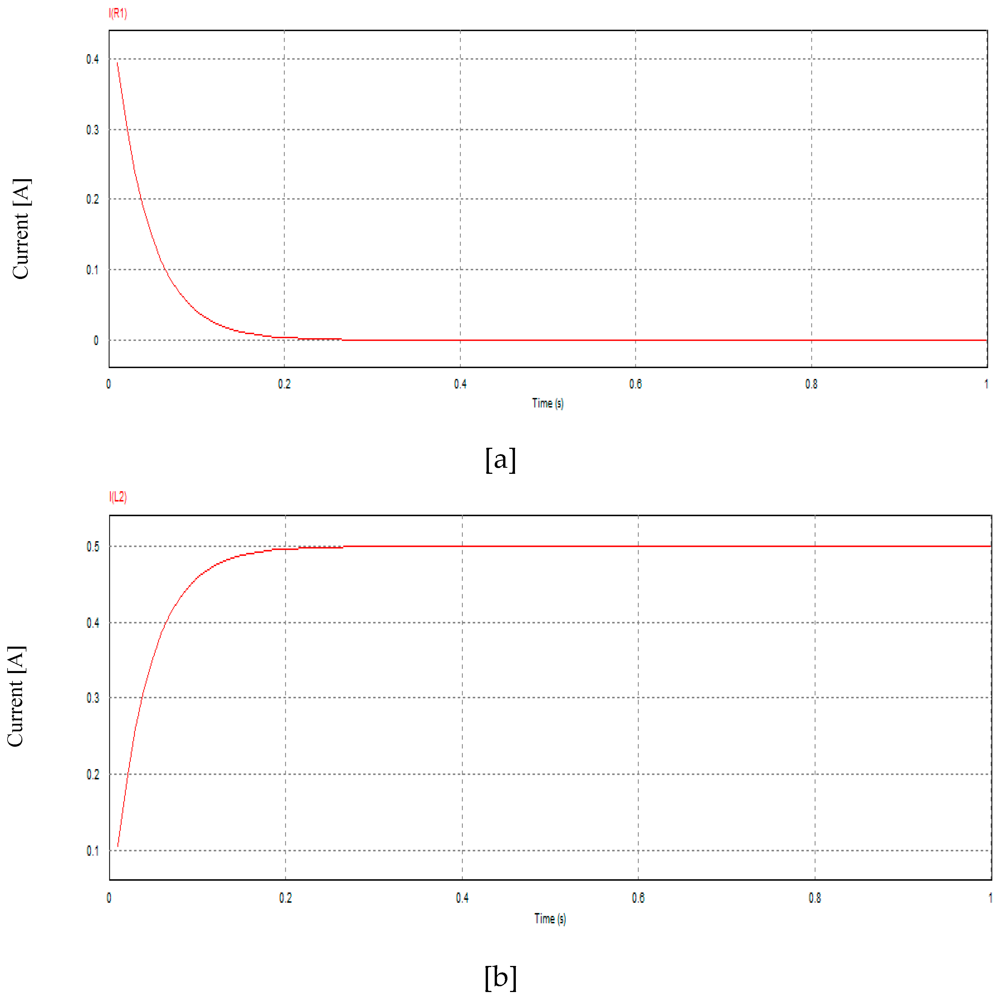 Preprints 99359 g006