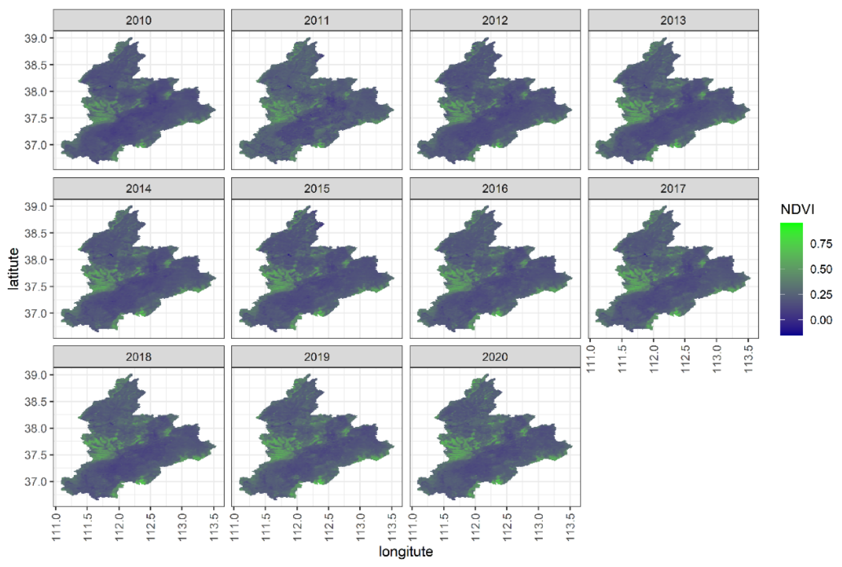 Preprints 84512 g002