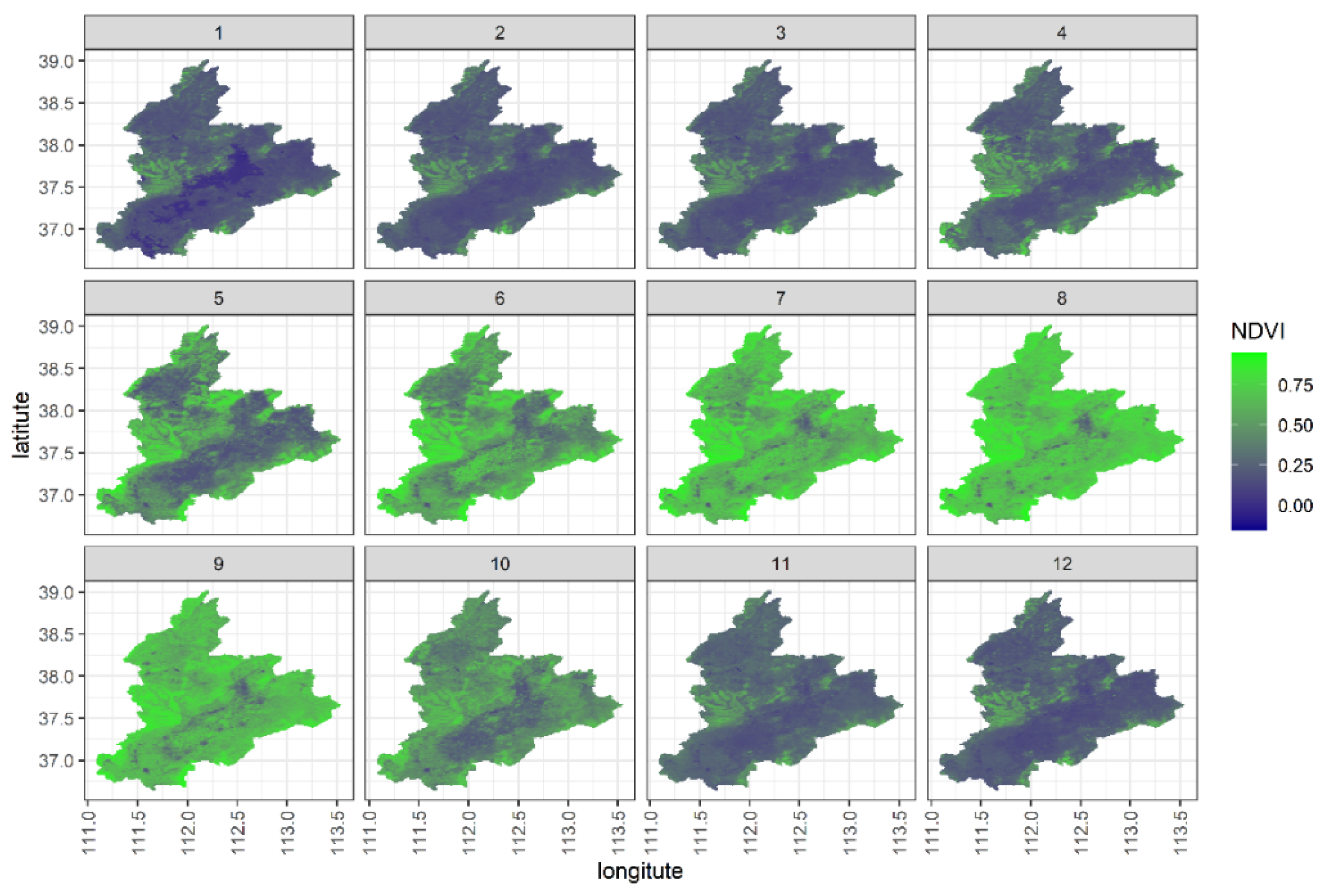 Preprints 84512 g003