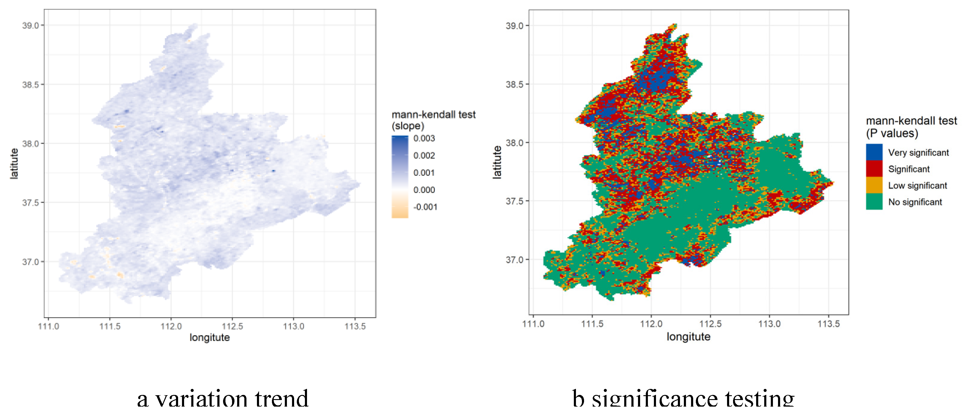 Preprints 84512 g005