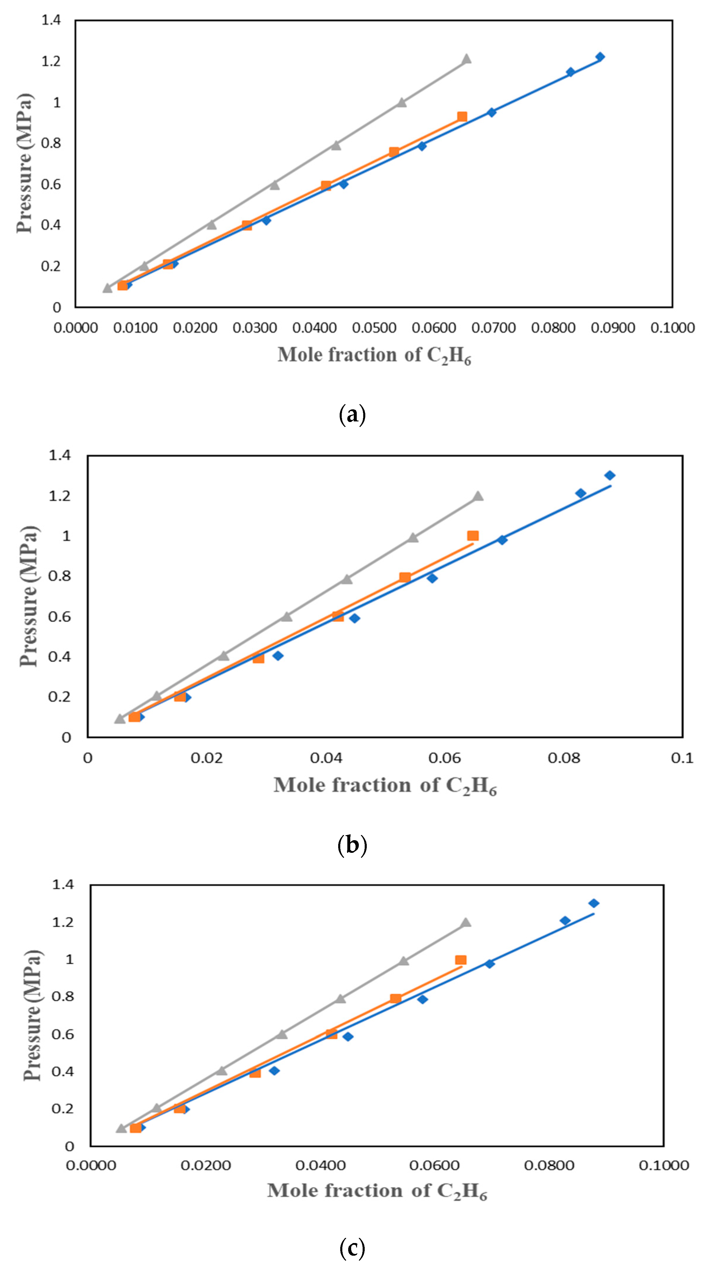 Preprints 114847 g004