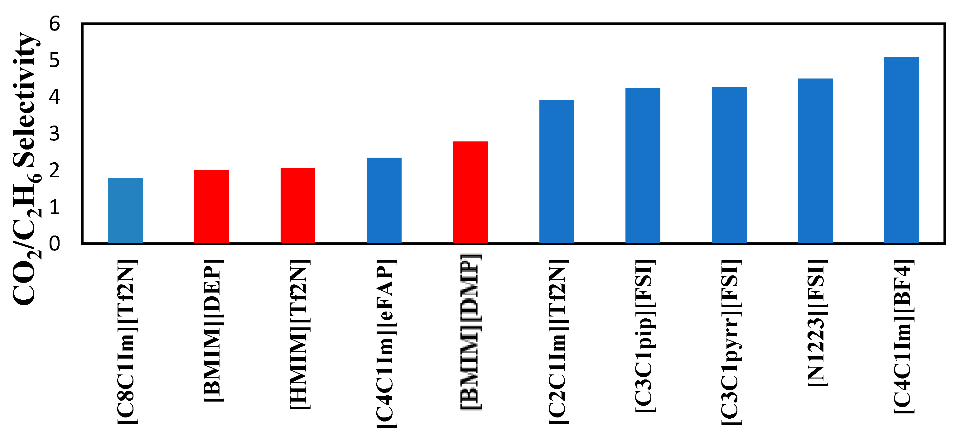 Preprints 114847 g008