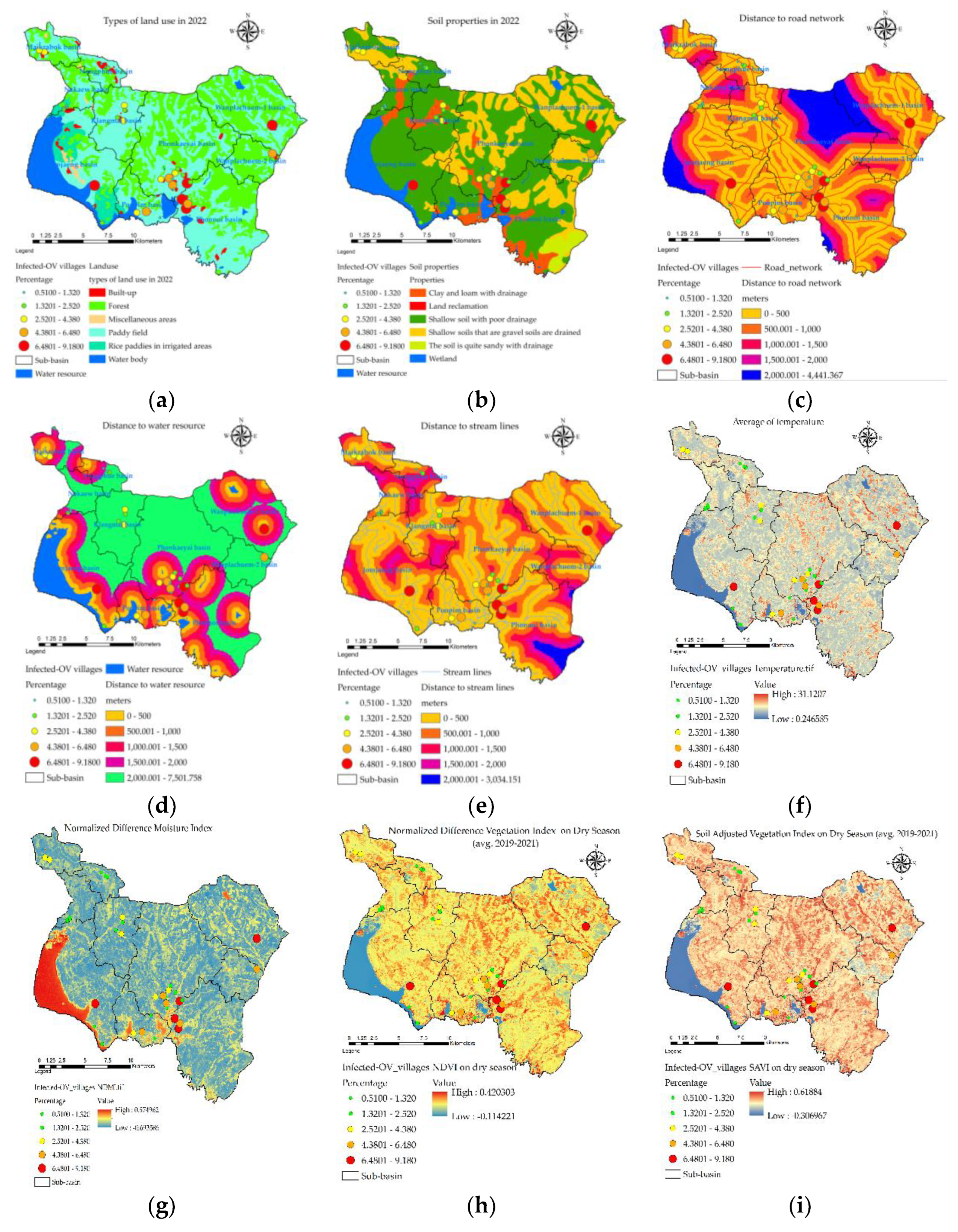 Preprints 76364 g007