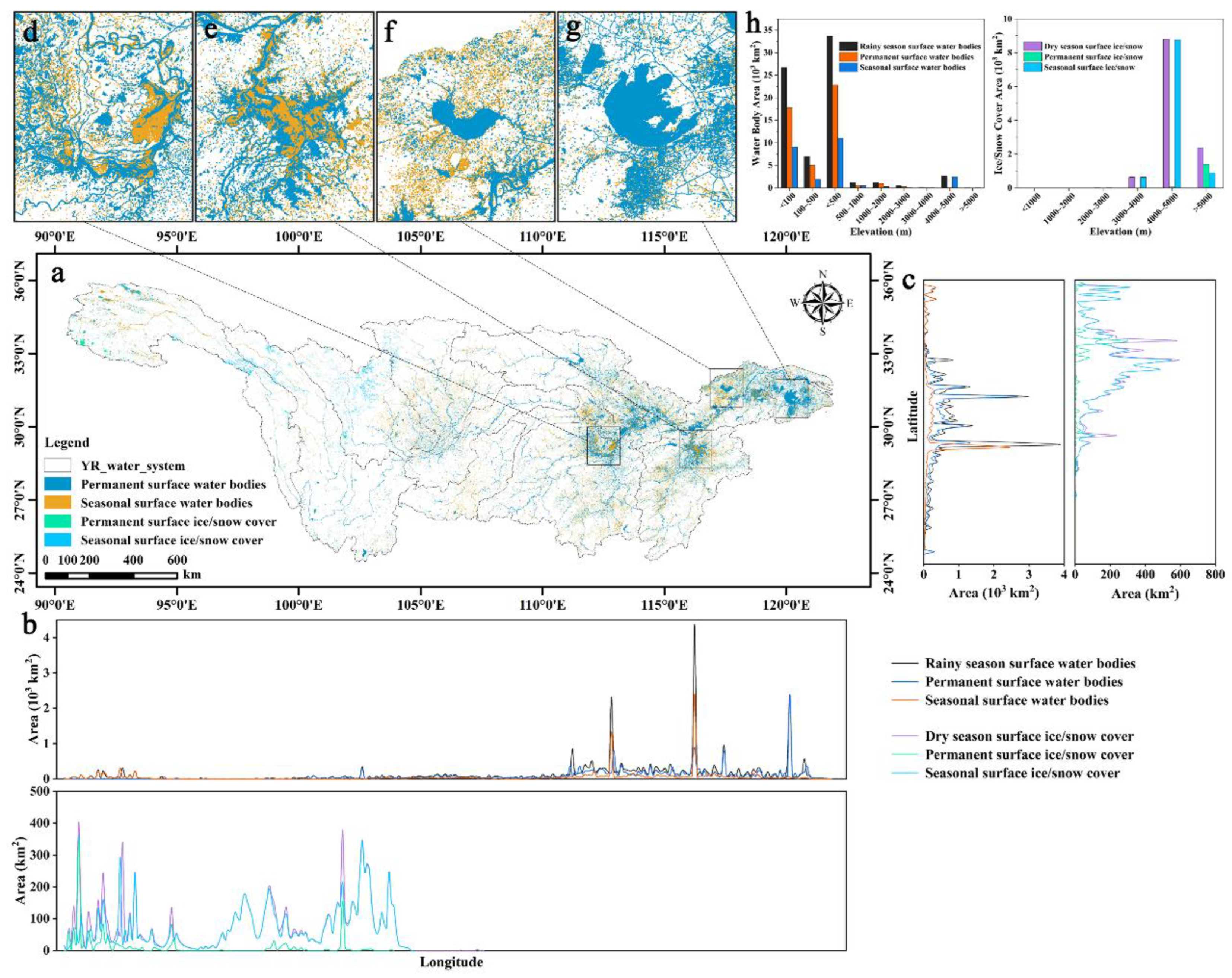 Preprints 96879 g010