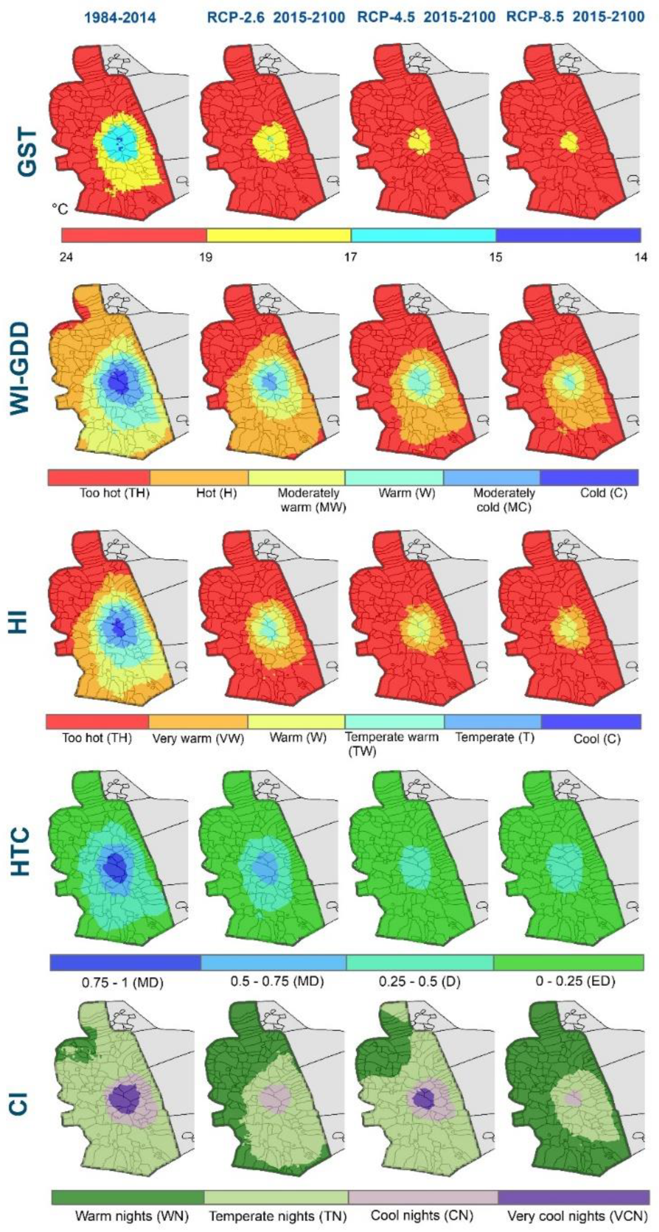 Preprints 77850 g005