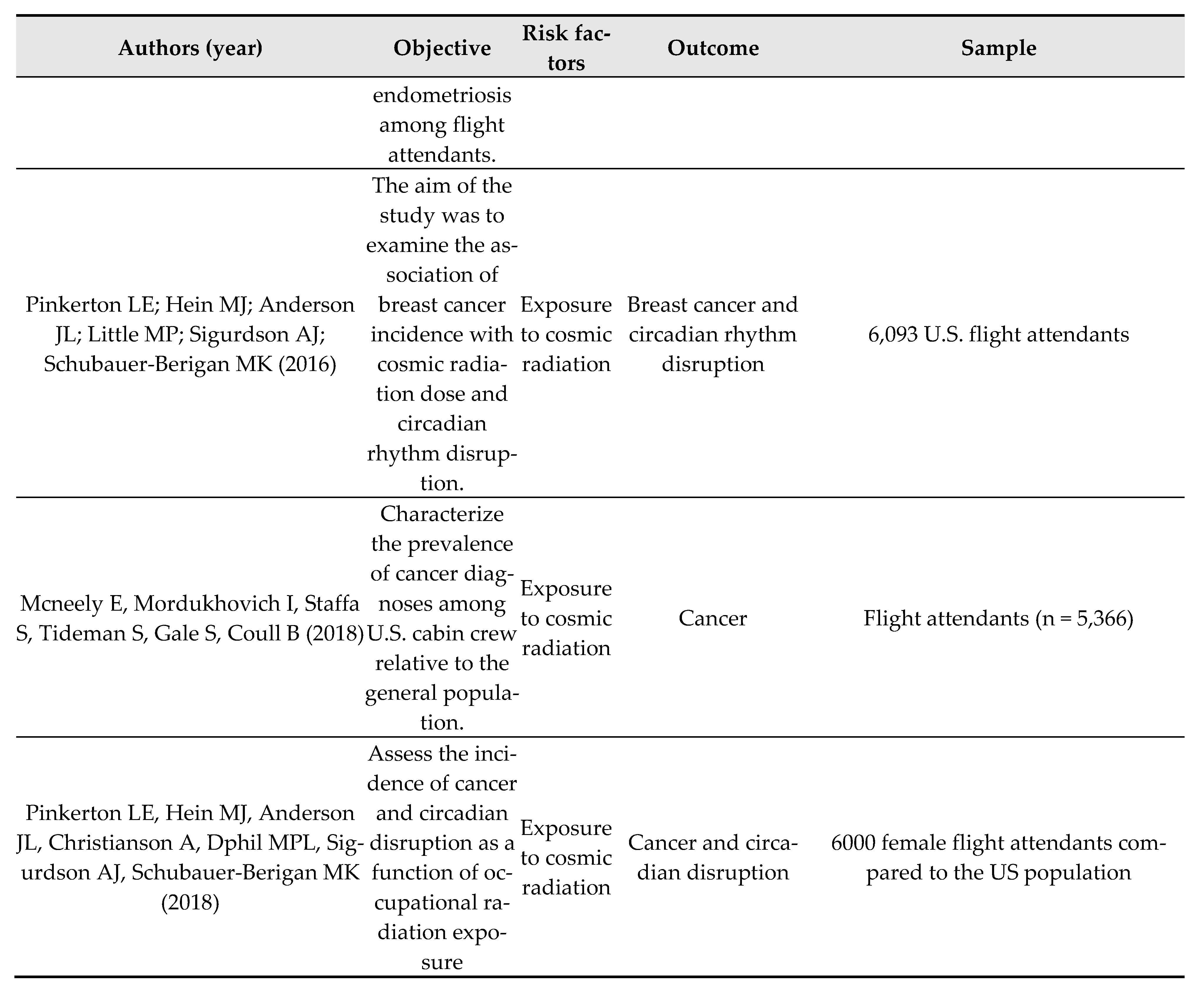 Preprints 70475 ch001c