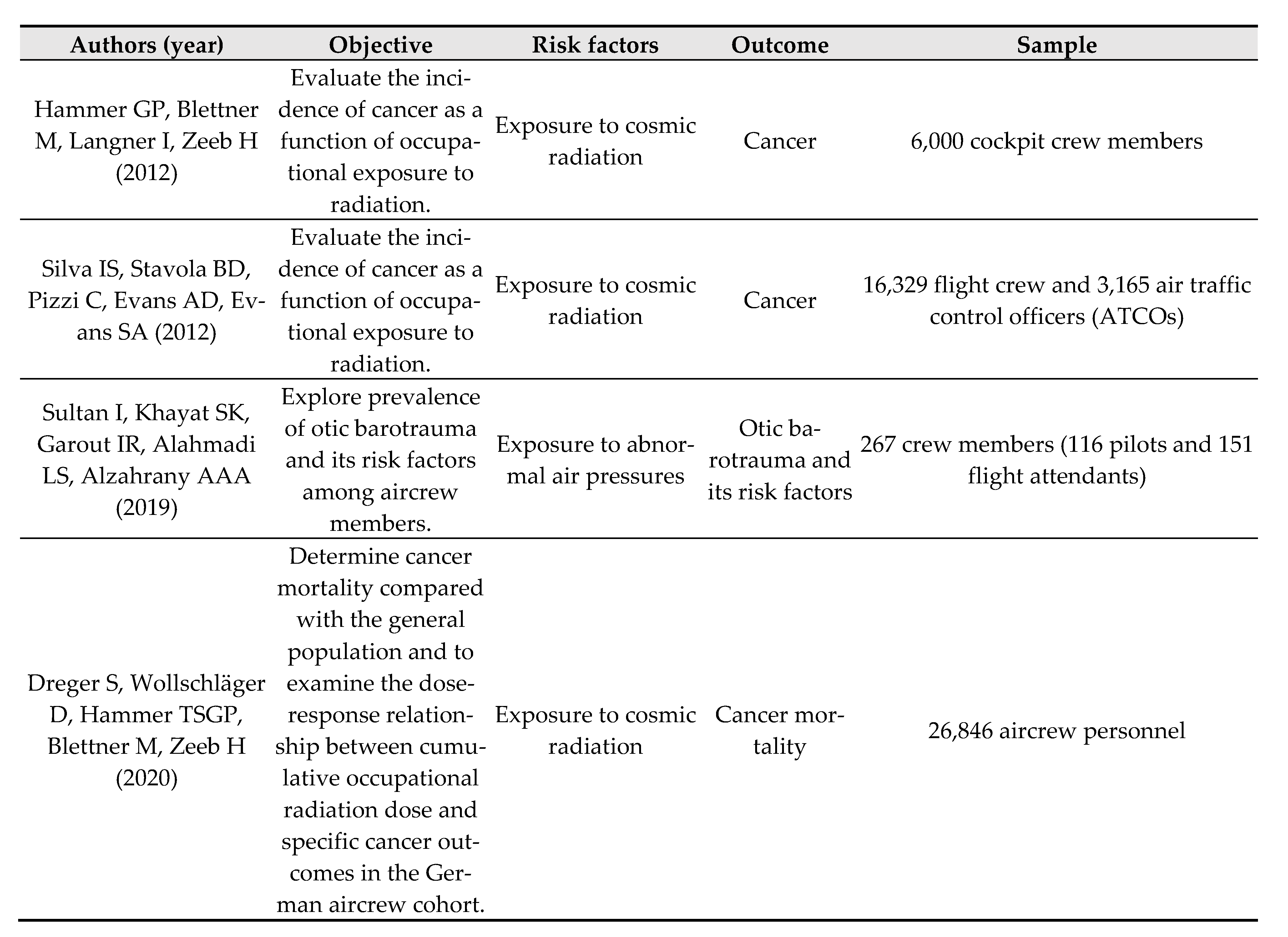 Preprints 70475 ch003b