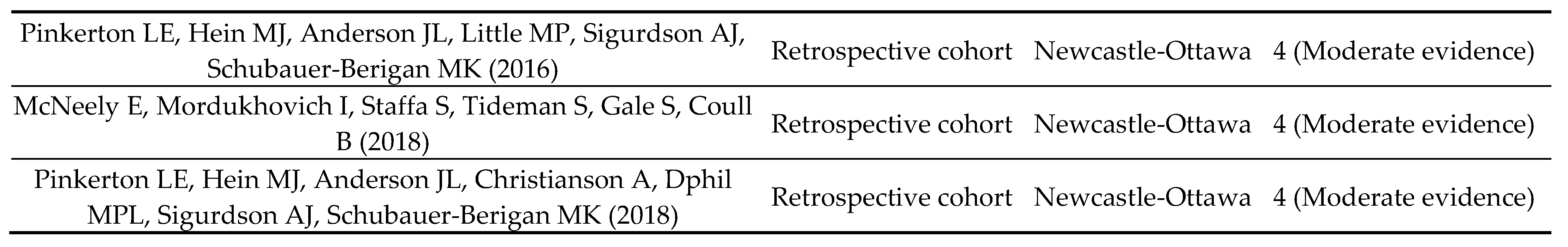 Preprints 70475 ch004b