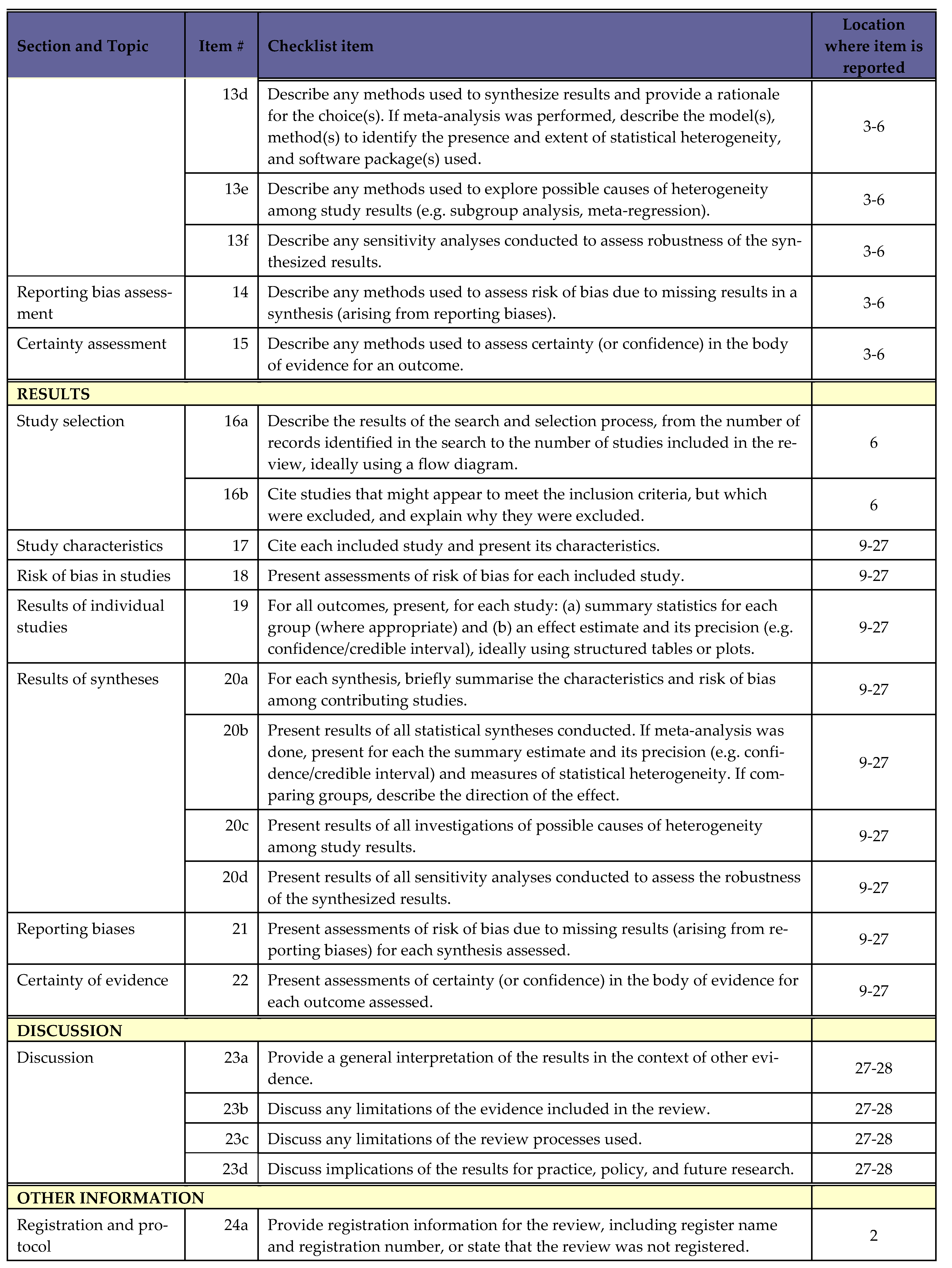 Preprints 70475 ch007b