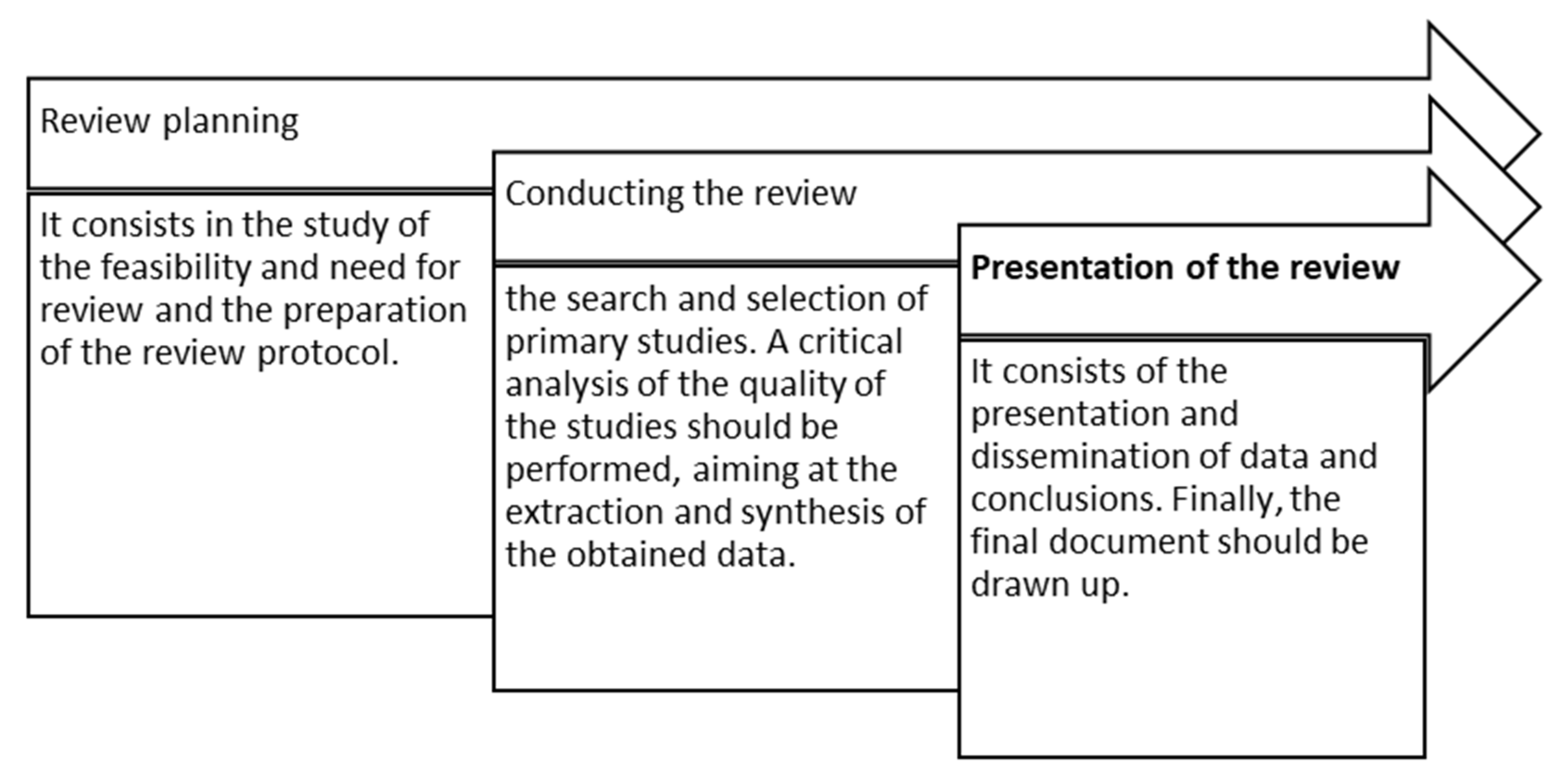 Preprints 70475 g001