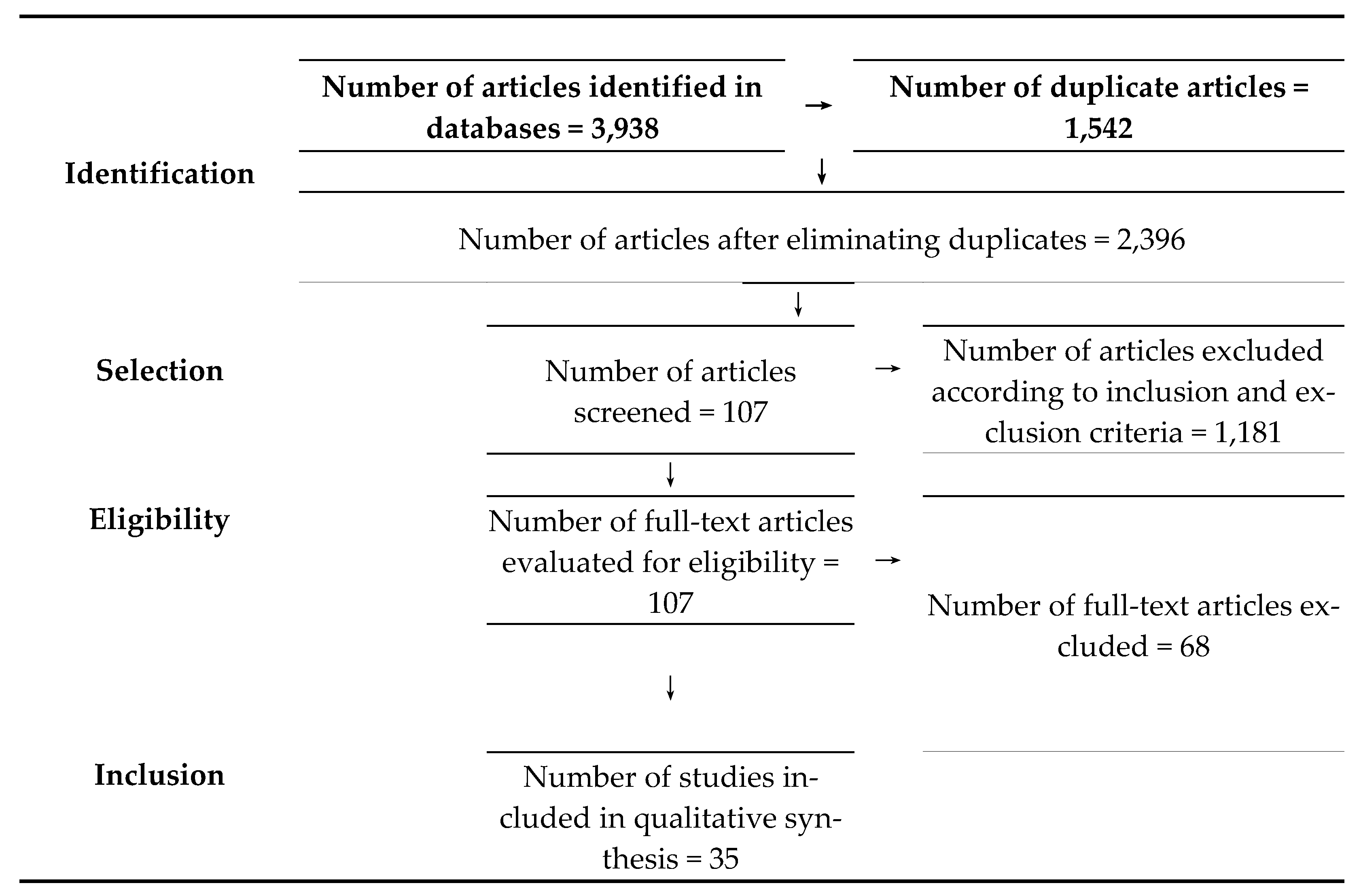 Preprints 70475 g005