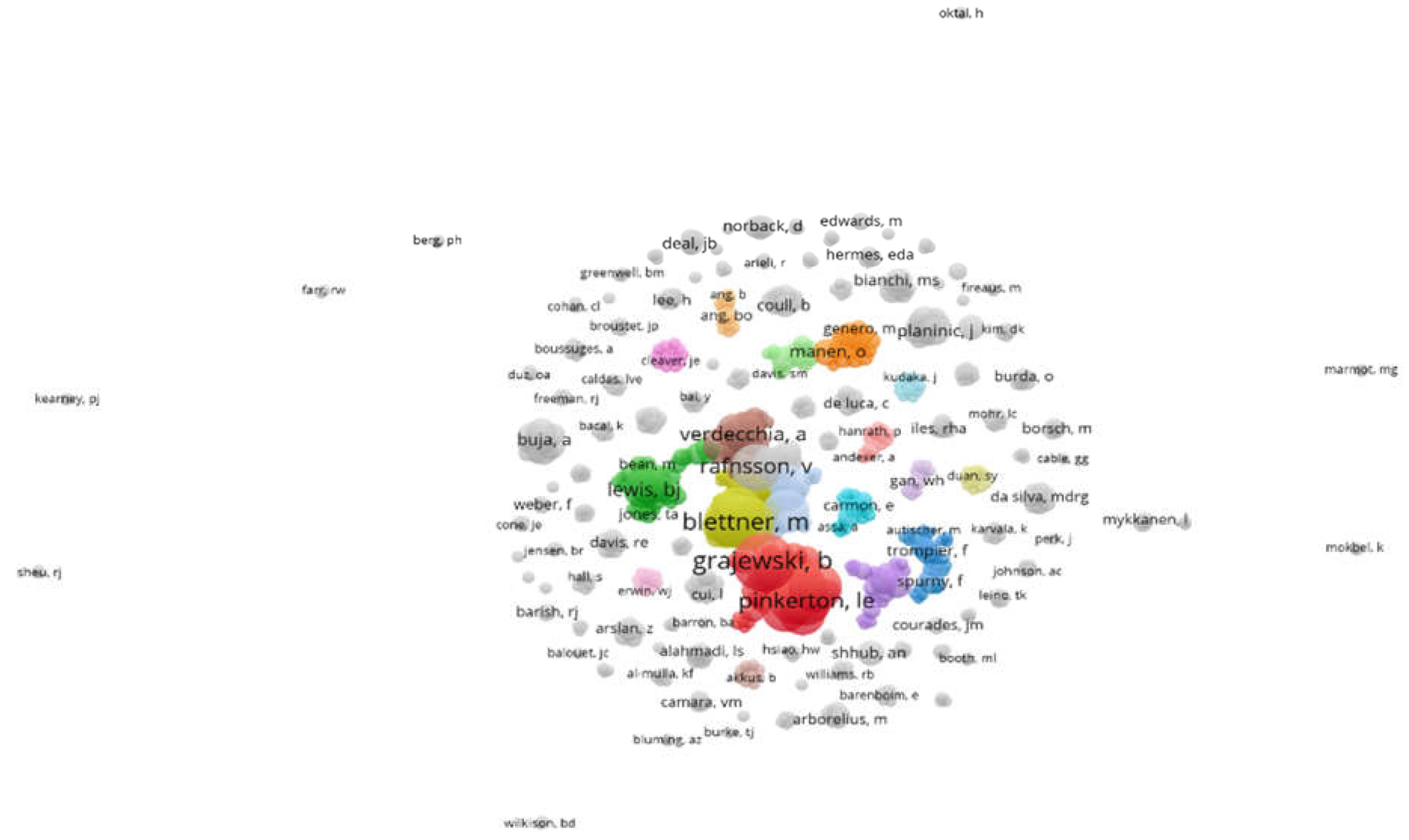 Preprints 70475 g007