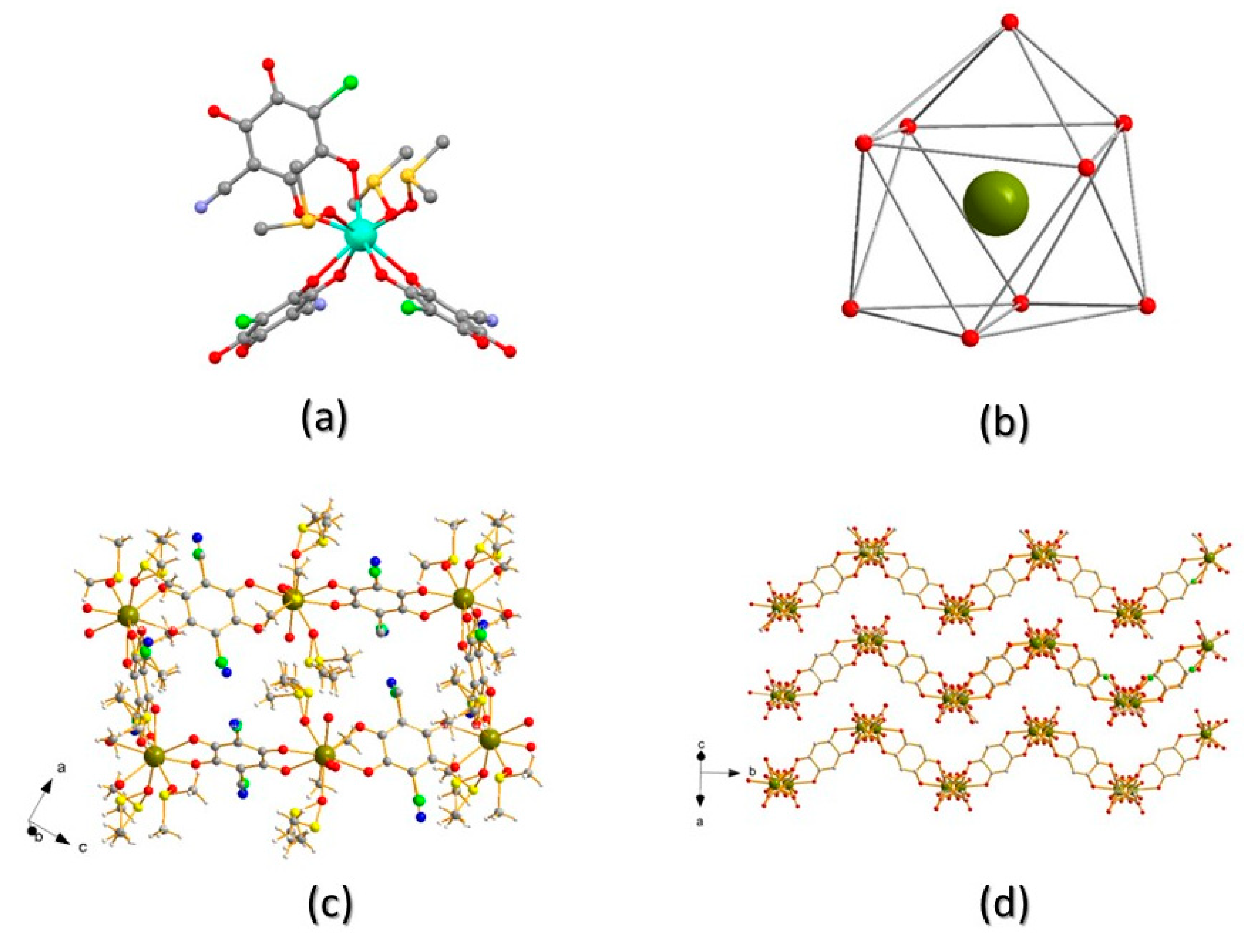 Preprints 81491 g003