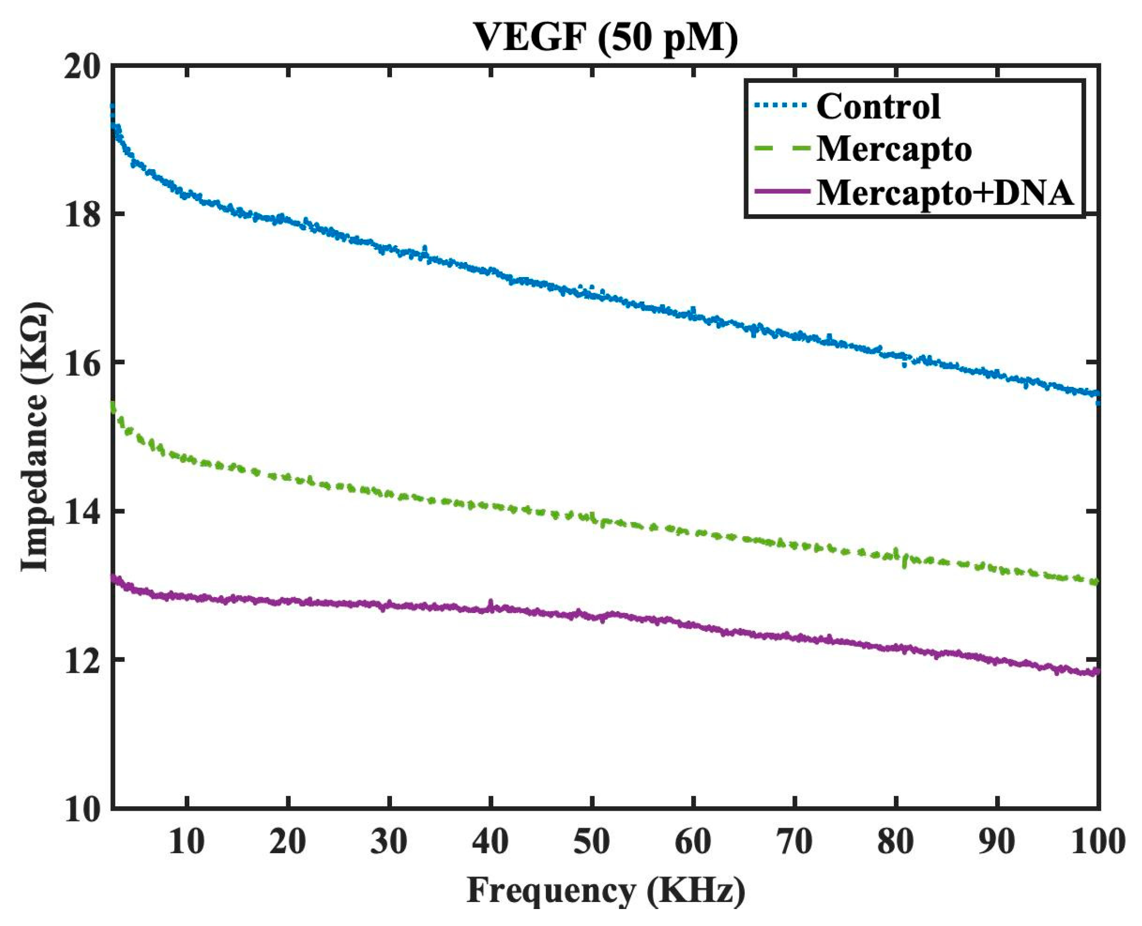 Preprints 75403 g005