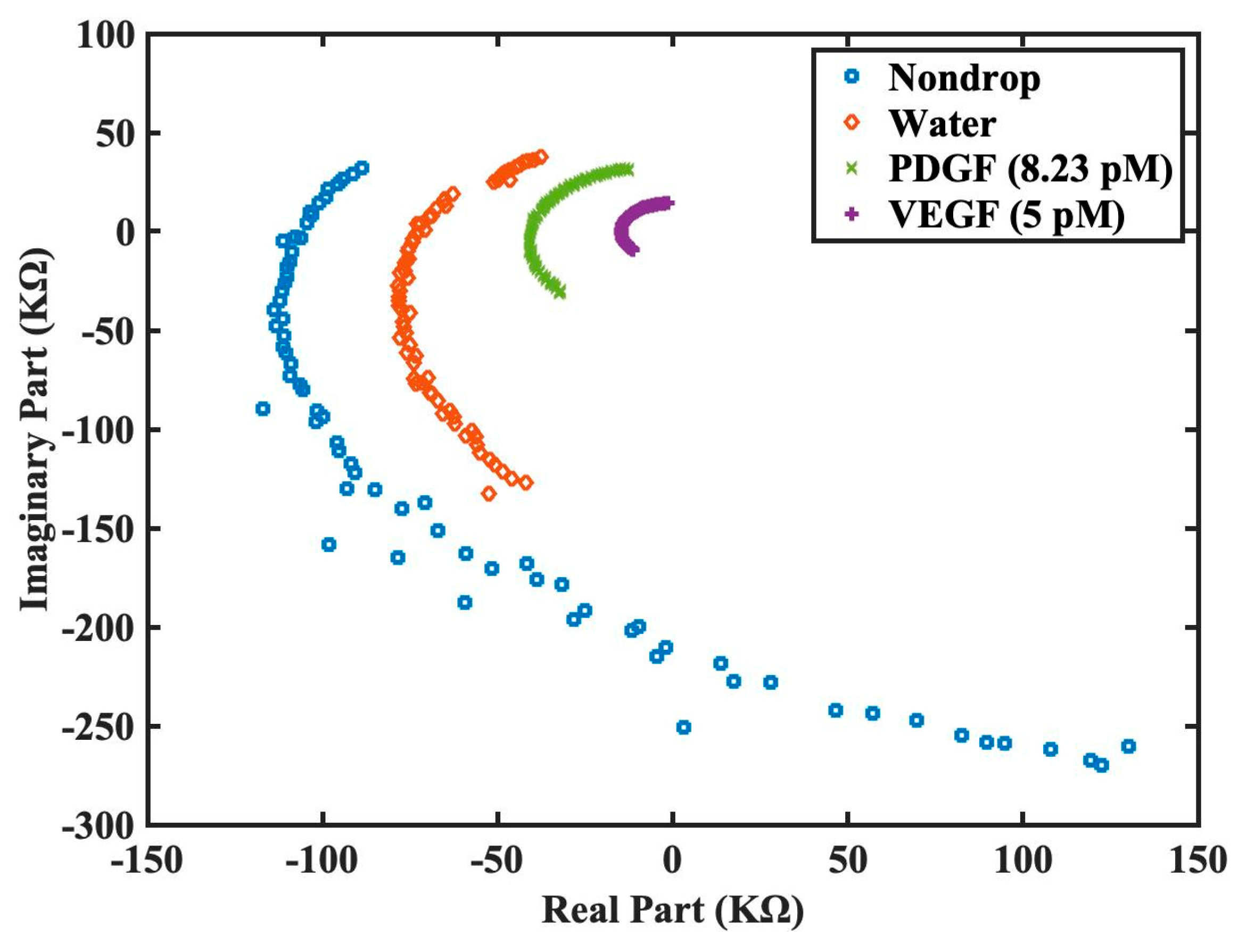 Preprints 75403 g008