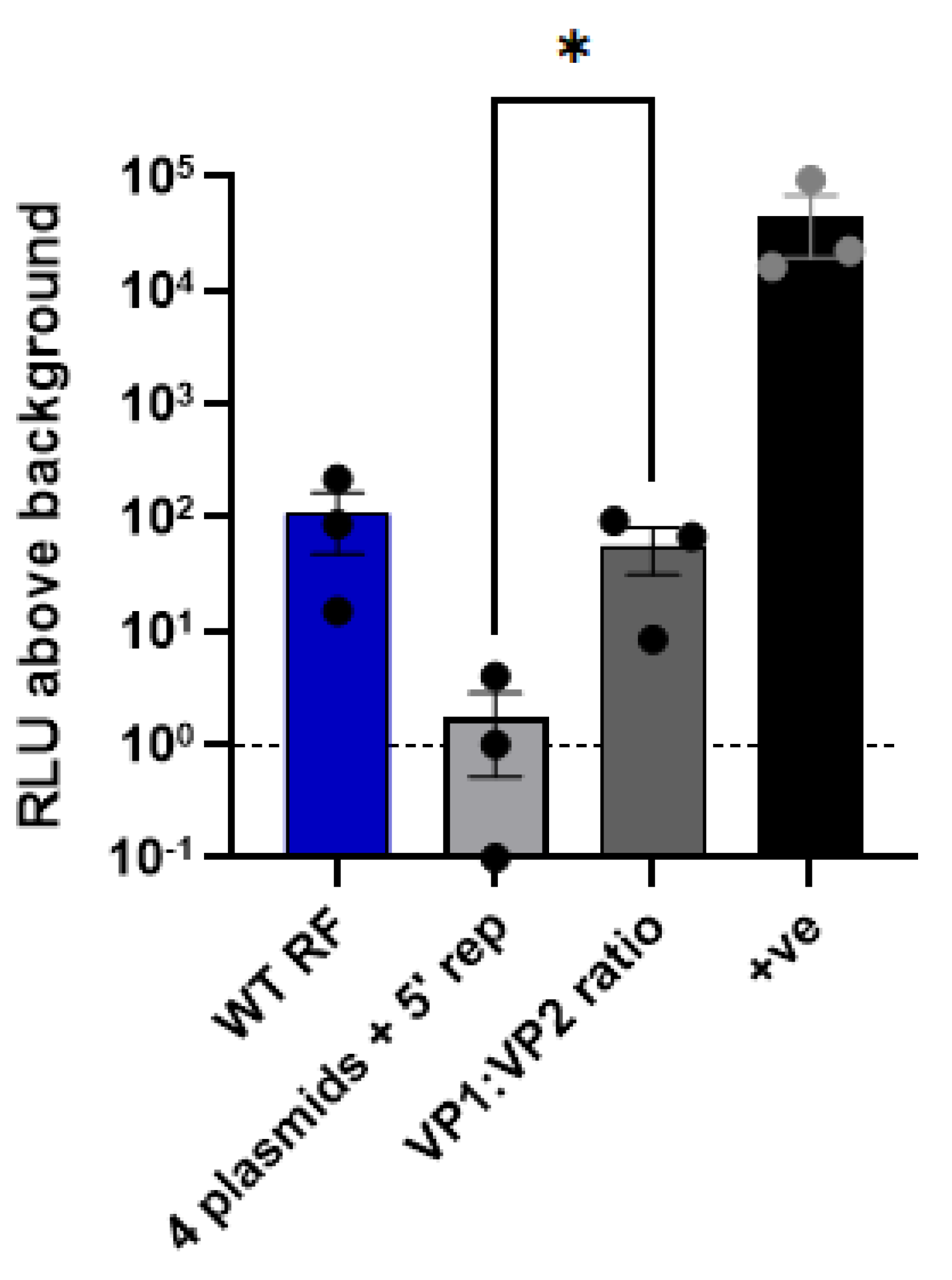 Preprints 105037 g004