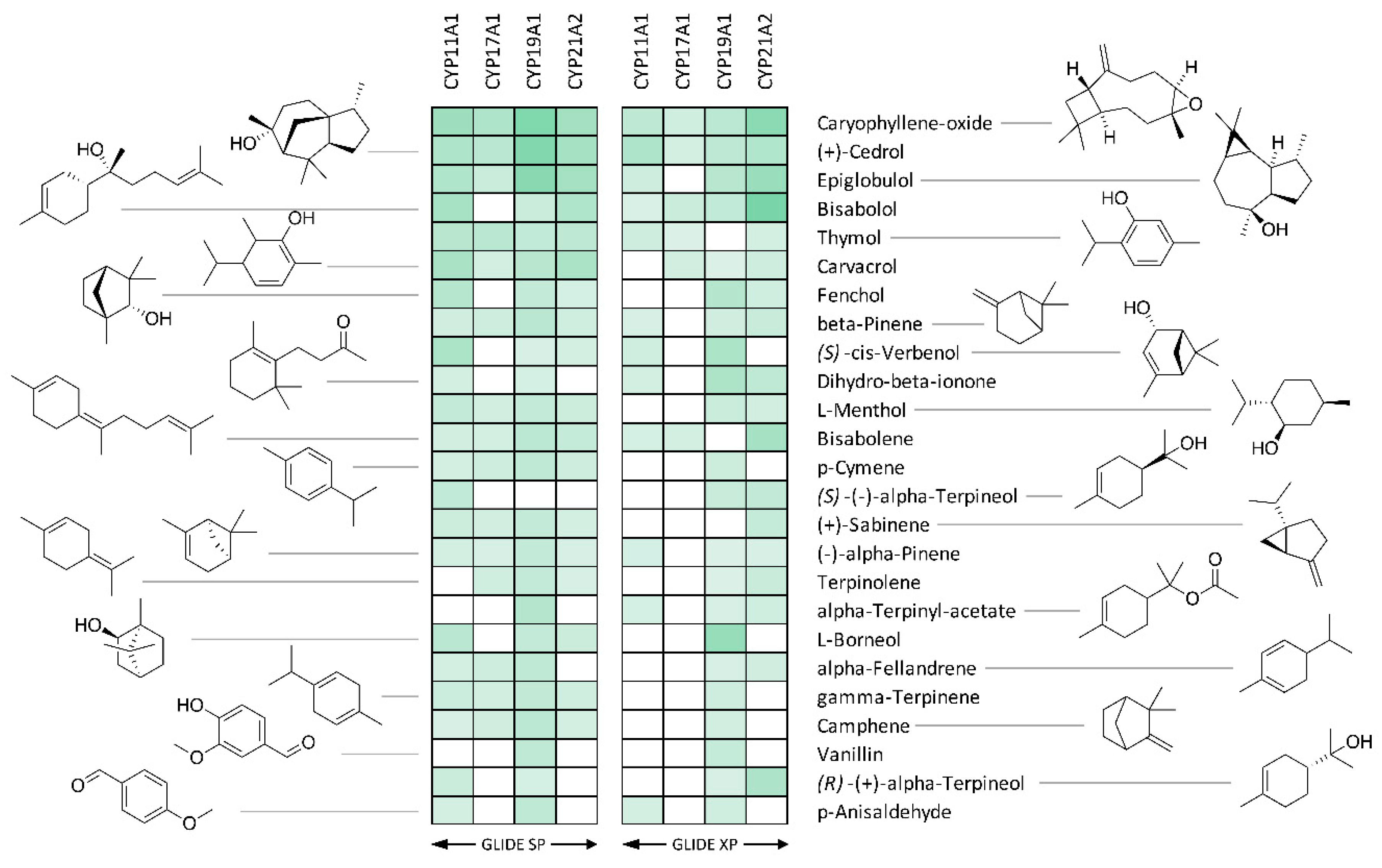 Preprints 97437 g004